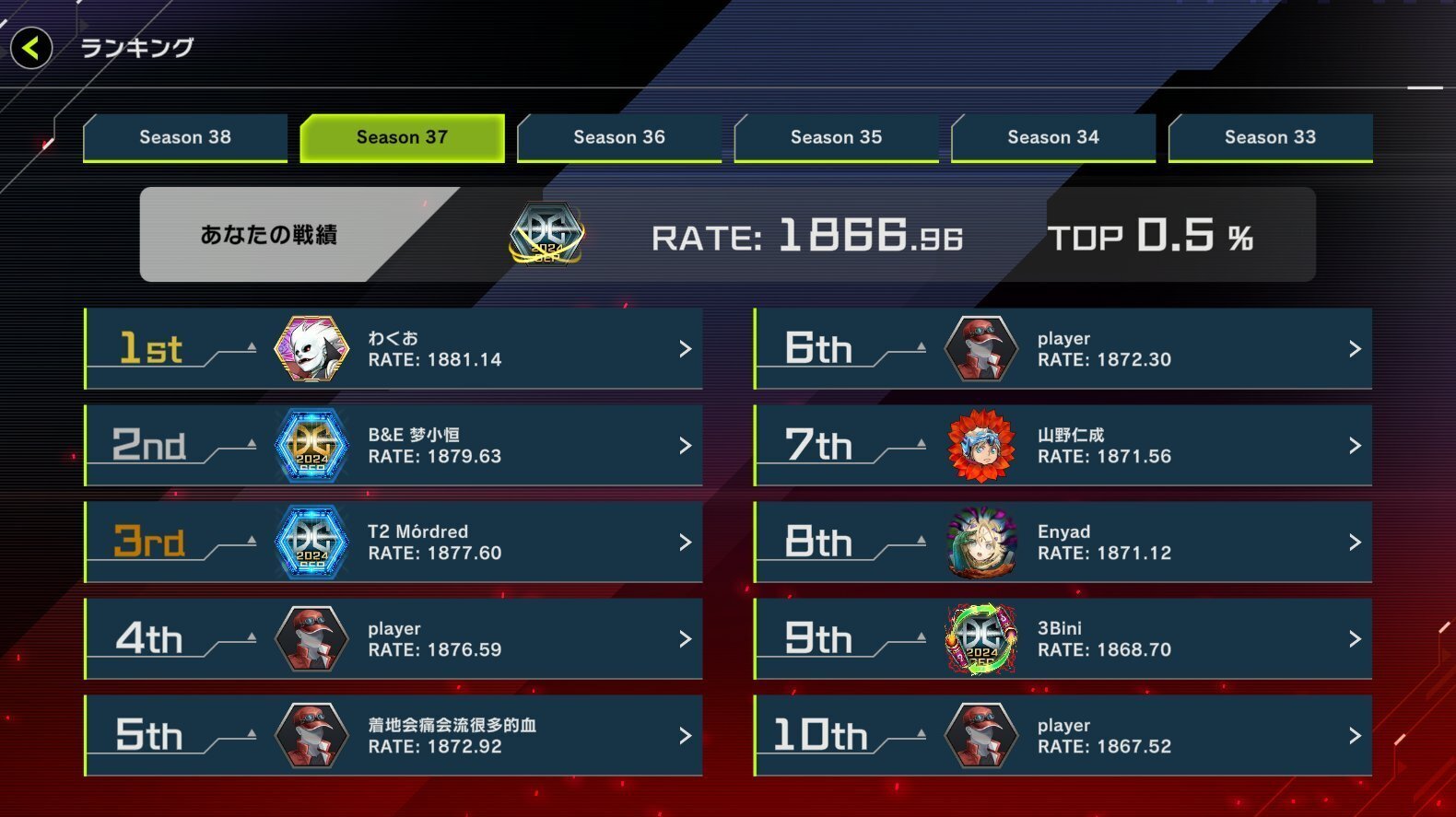 遊戯王 MD版【アザミナデモンスミスキマイラ】解説｜ヒマワリ