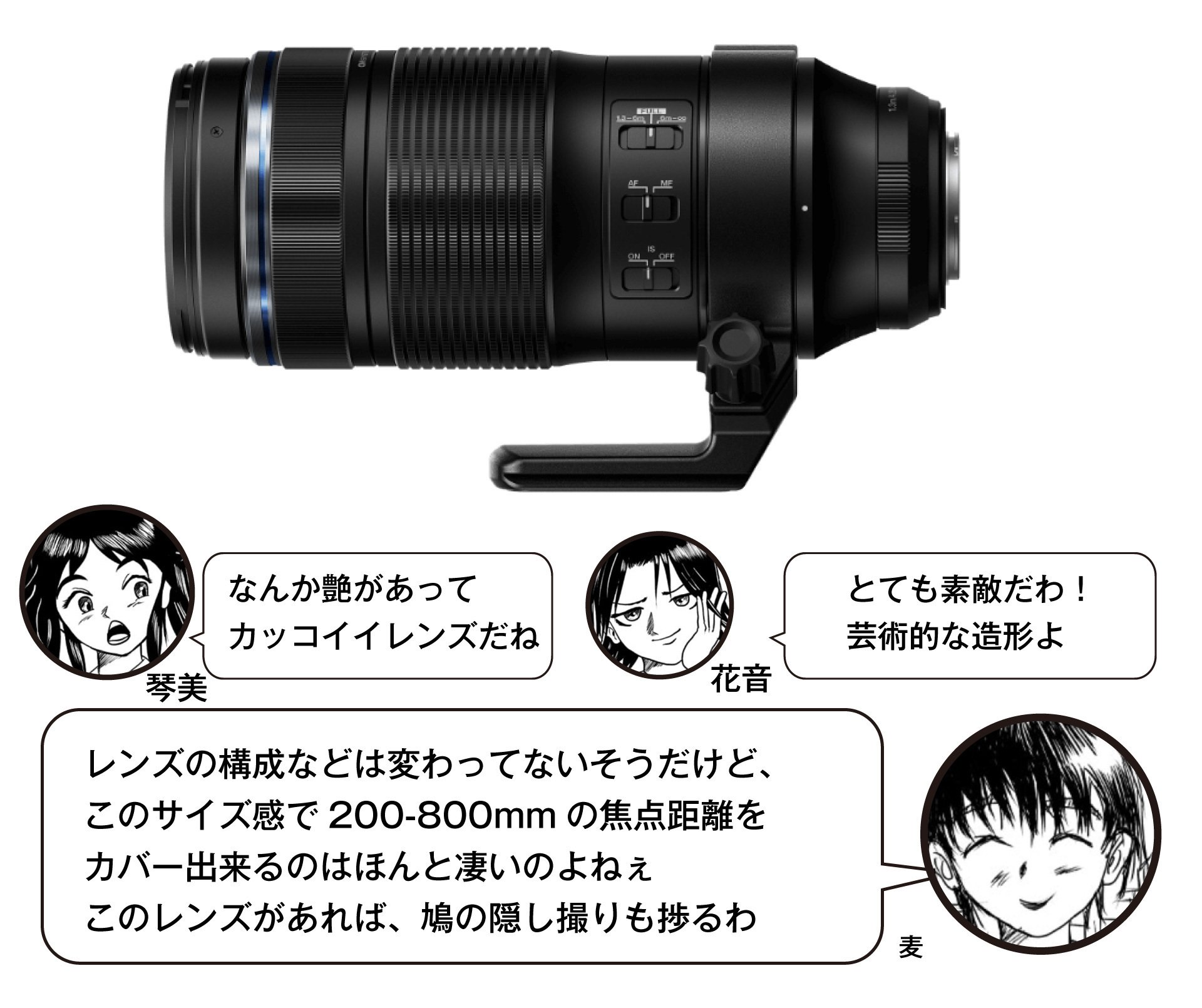 手持ちで800mmもいける！M.ZUIKO DIGITALED 100-400mm F5.0-6.3 IS Ⅱ