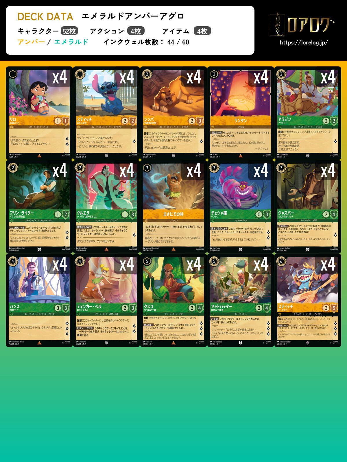 ロルカナからTCGを始めた人へ｜8nda(ぱんだ