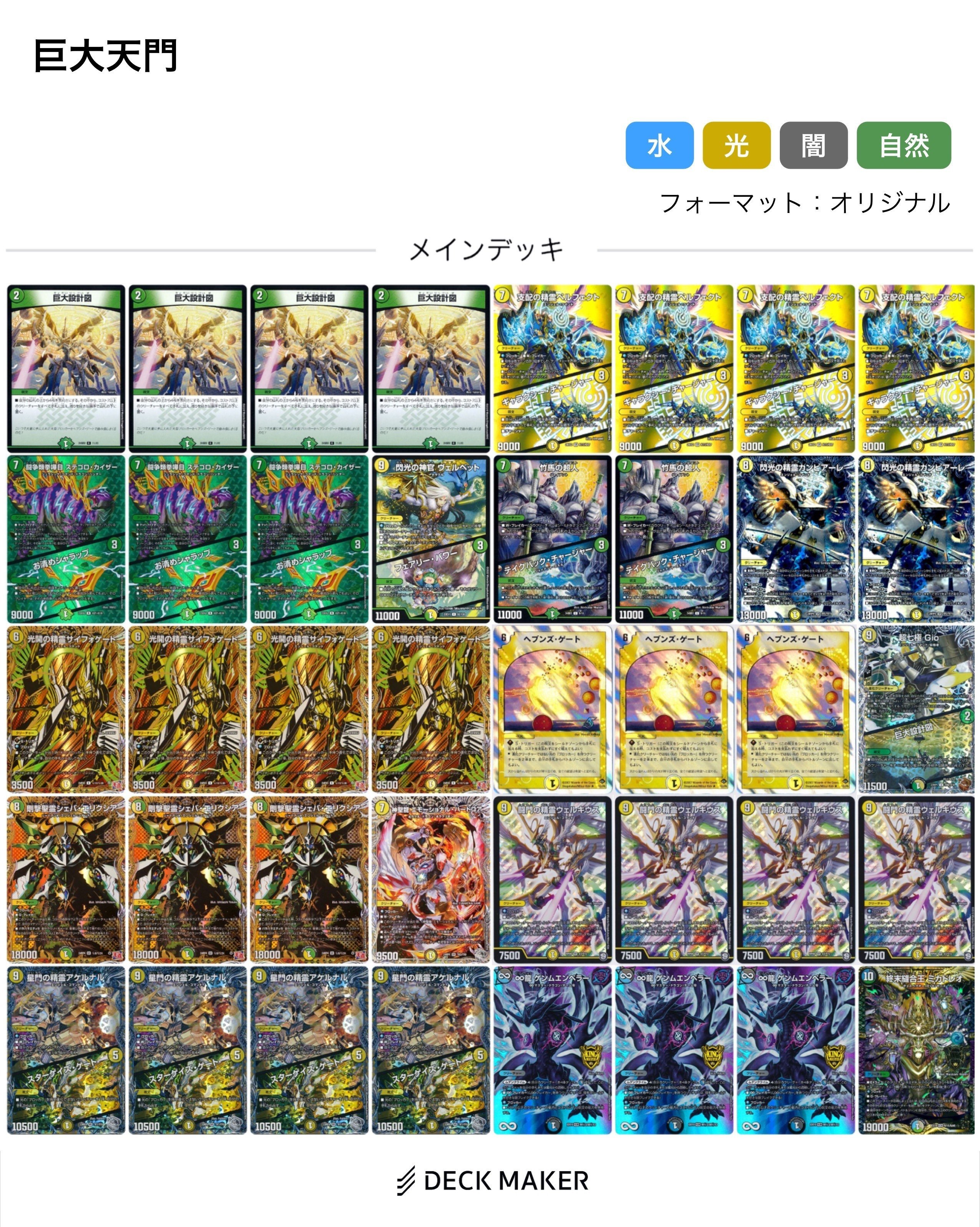 DM】殿堂発表なので巨大天門について纏める｜さきもり