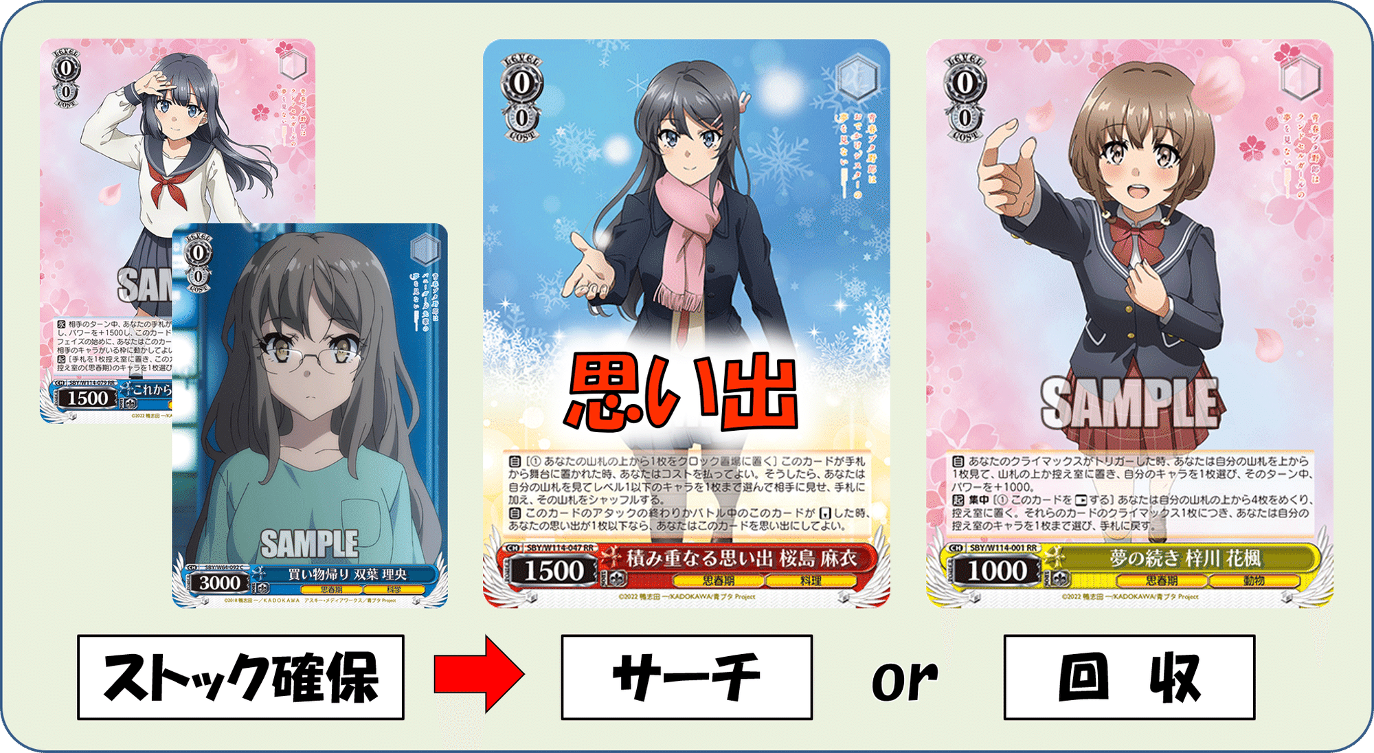 BCF2025仙台地区ネオス準優勝！！！青ブタ8扉【構築雑記】｜しむ