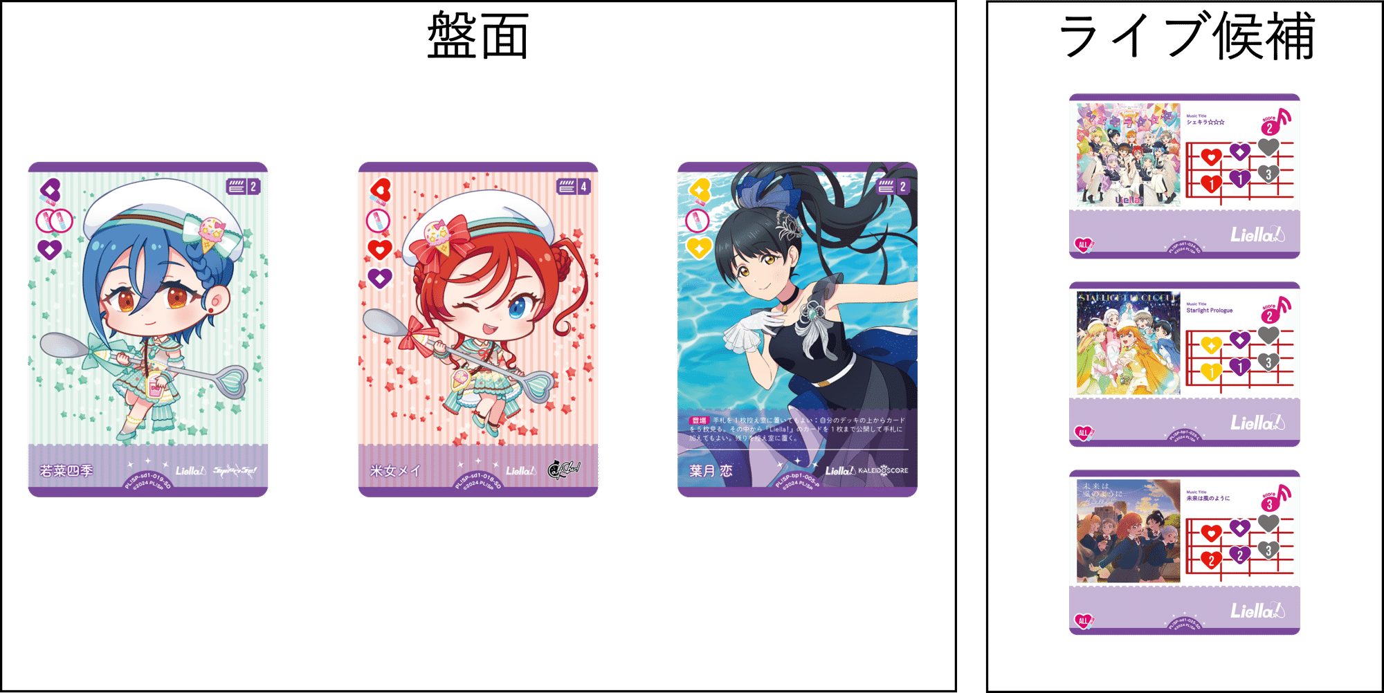 ラブカ】CS優勝デッキ解説～紫アグロ～｜あまりん。