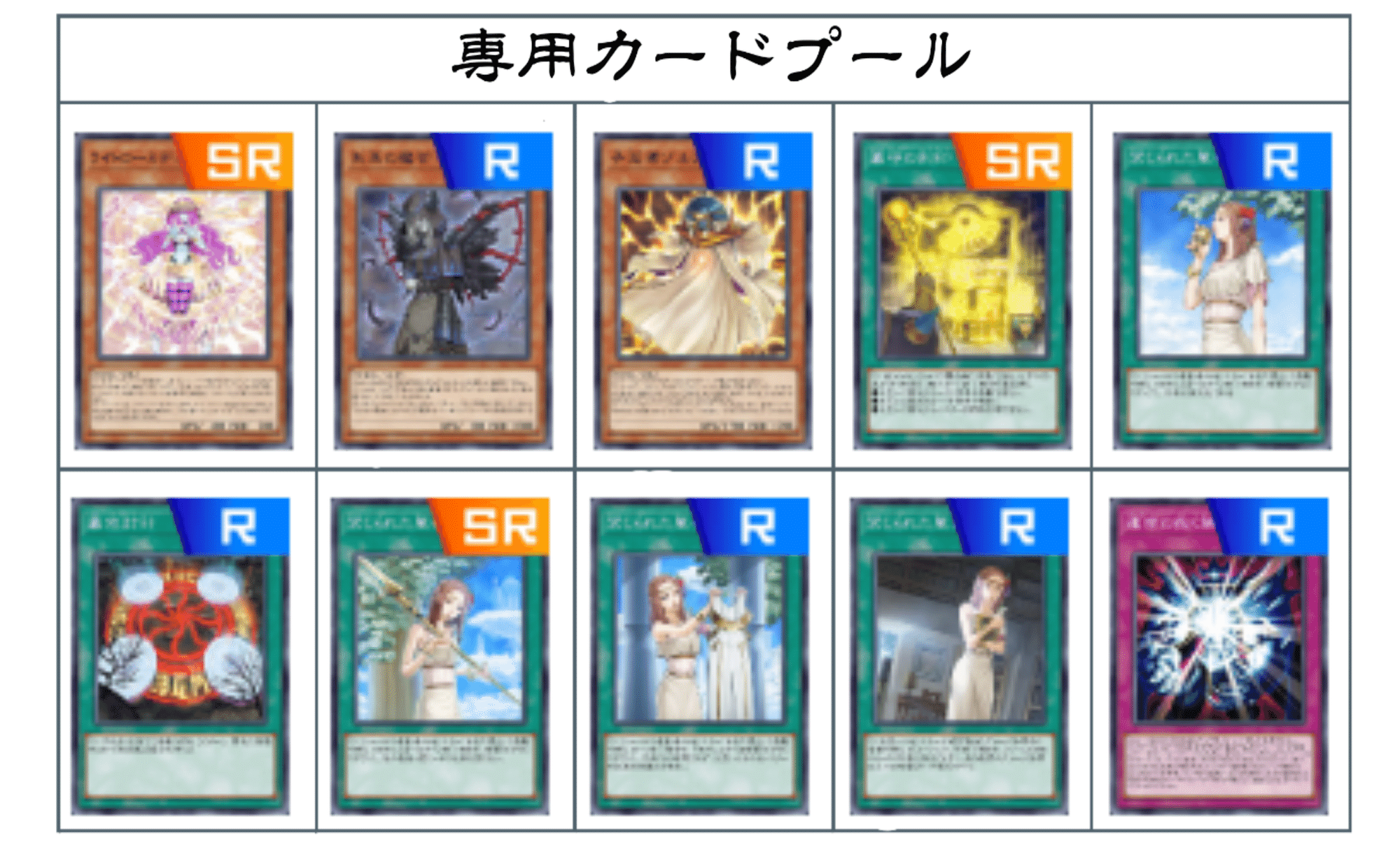 遊戯王【リシド】デッキ イシズ・イシュタール スリーブ付. 遊戯王