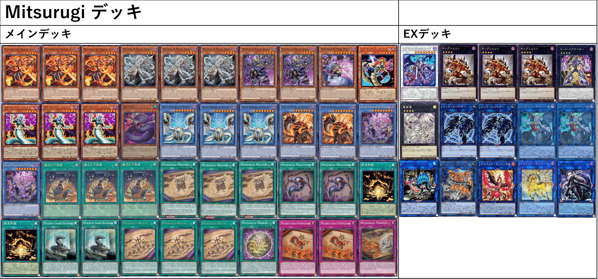 巳剣 ミツルギ デッキパーツ 14種コンプ 各3枚 ① 巳剣 ミツルギデッキ