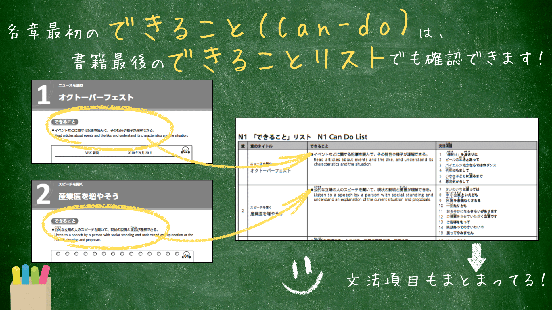 新年度のスタートダッシュに！日本語学習教材『TRY!』シリーズの魅力や