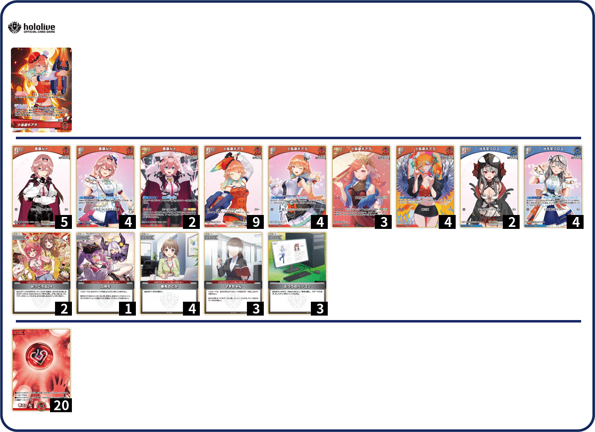 環境デッキSeries キアラ｜ホロカ情報局