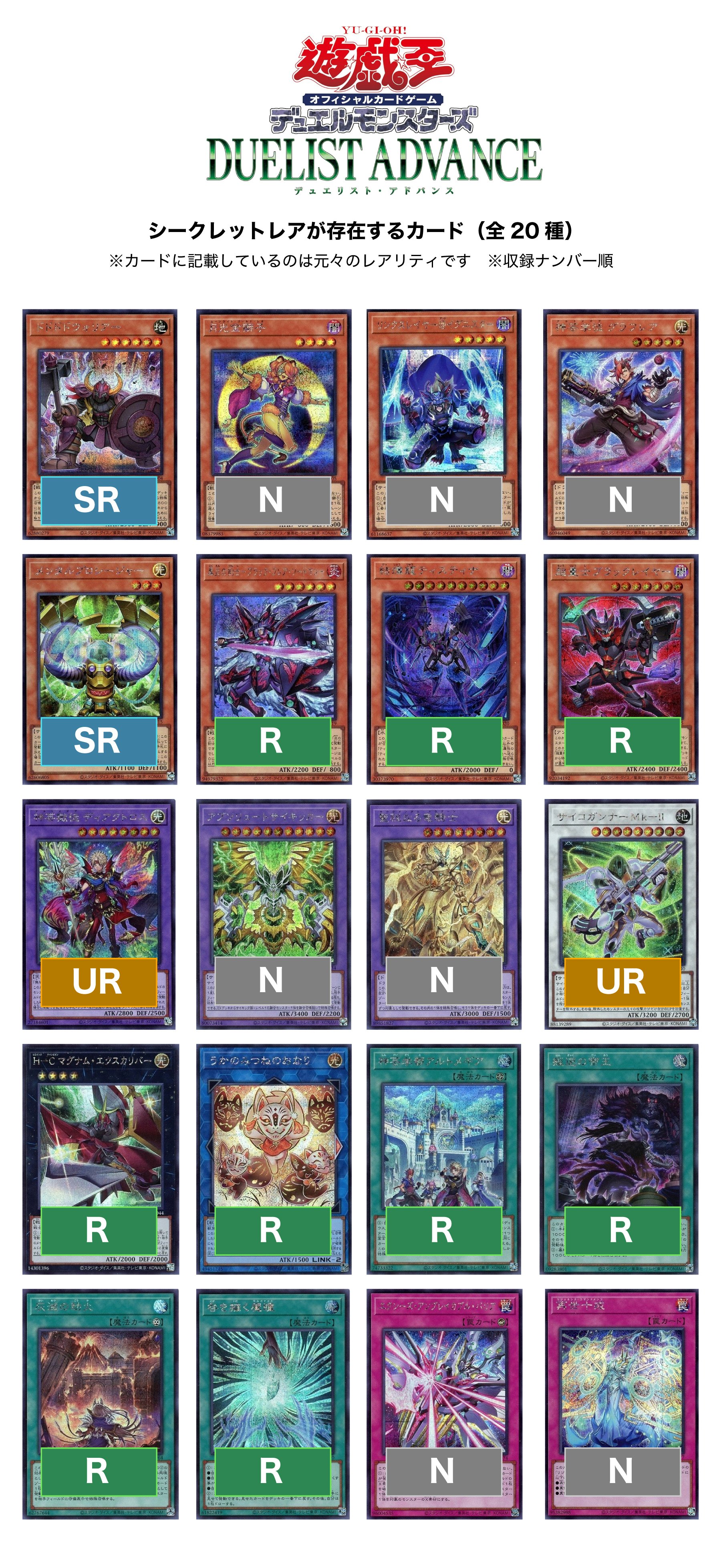 遊戯王雑談】13期からの仕様変更について。｜U