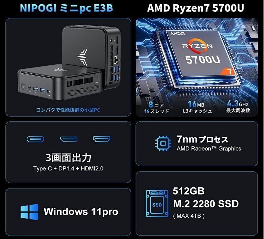 NiPoGi E3B、Ryzen 7 5700Uを搭載のミニPCが約36千円。速報ベースの