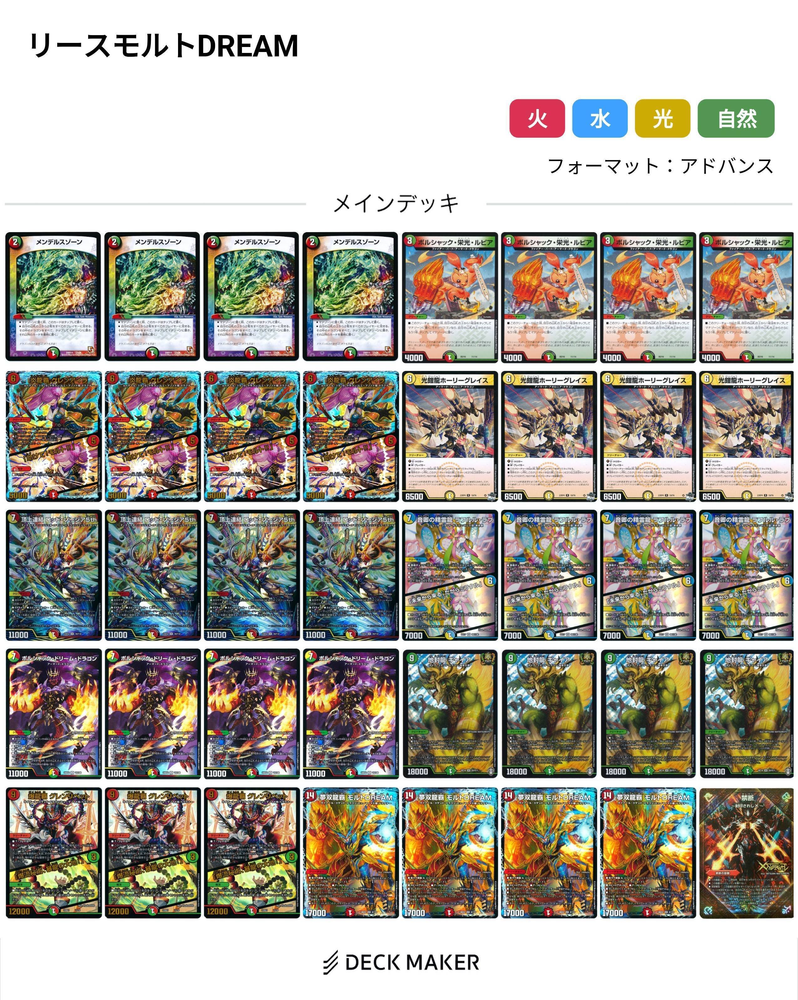 魂の呼び声型リースボルシャック｜fanction