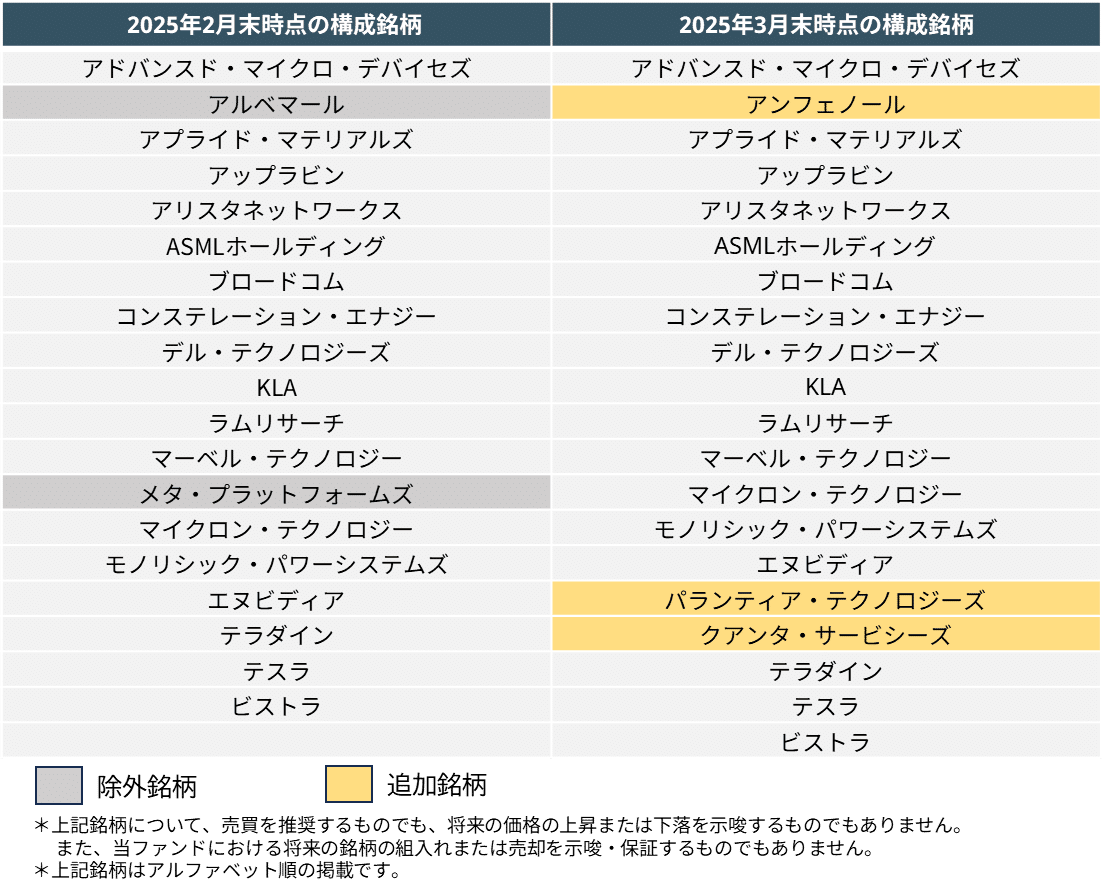 英明・源太の勝つ為の投資『銘柄』指南 英明・源太の勝つ為の投資