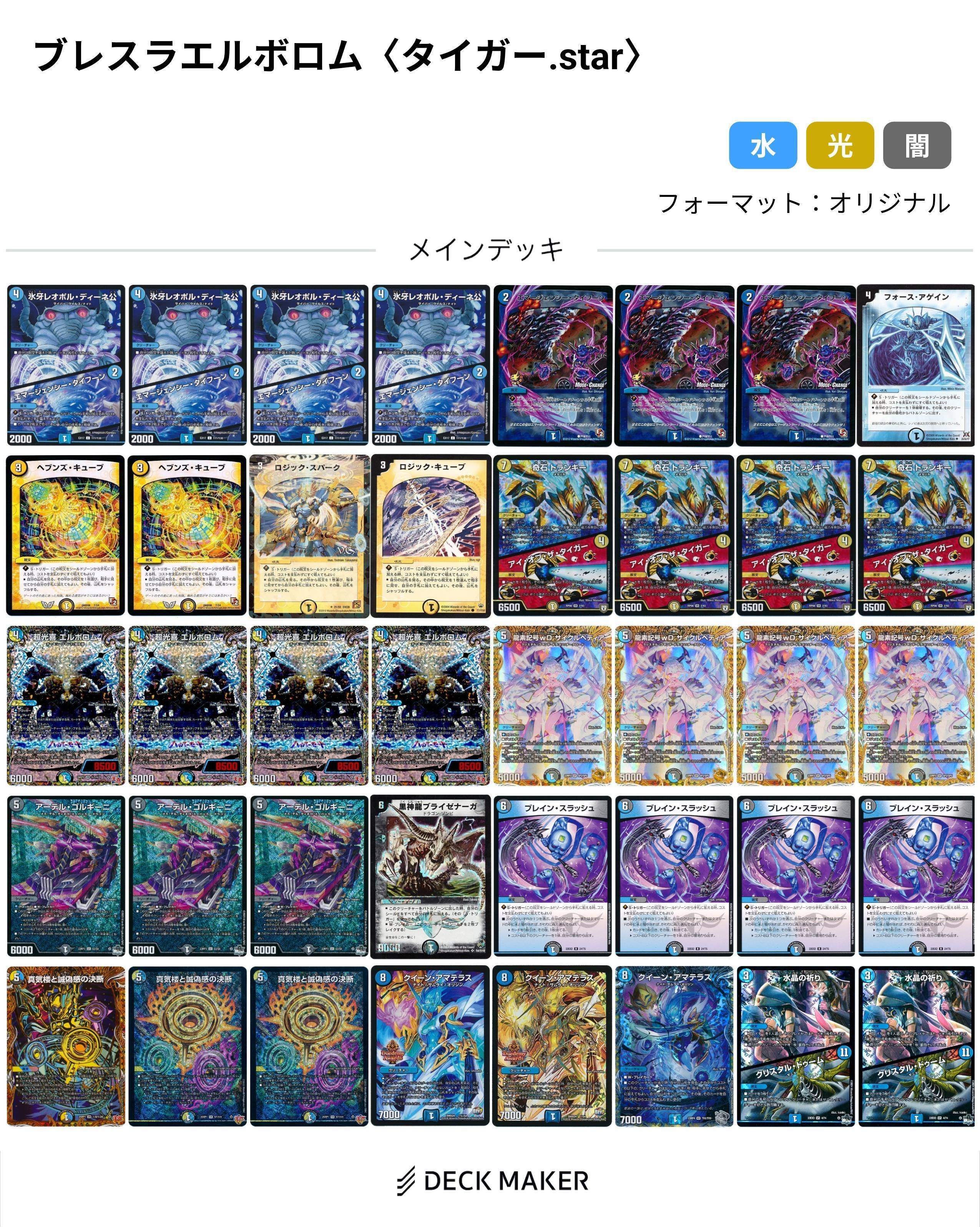 GP8-1【ドロマーエルボロム】解説｜四半世紀