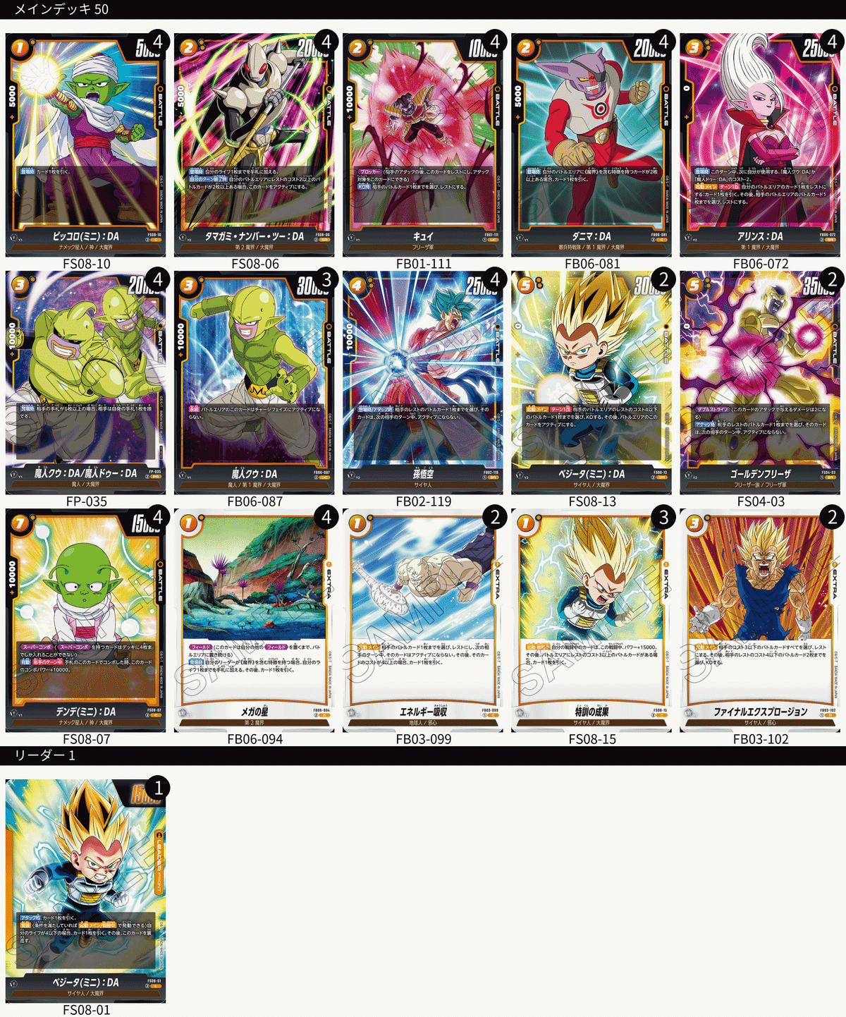 小さくても誇り高き王子 ― 黄色ベジータ：ミニの実力に迫る！ デッキ