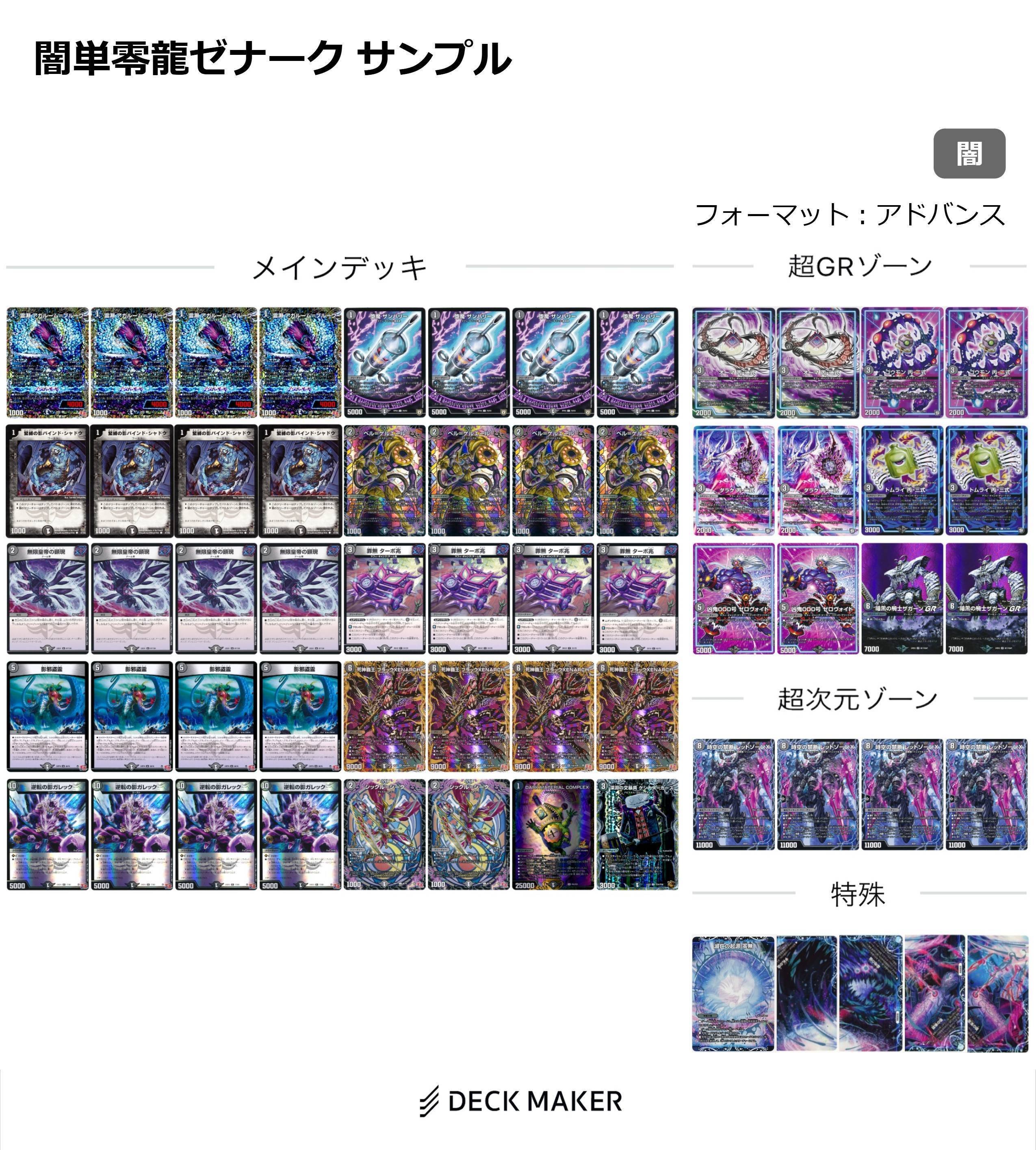 GP2025 1st直前、アドバンス環境デッキ紹介 ｜夕凪