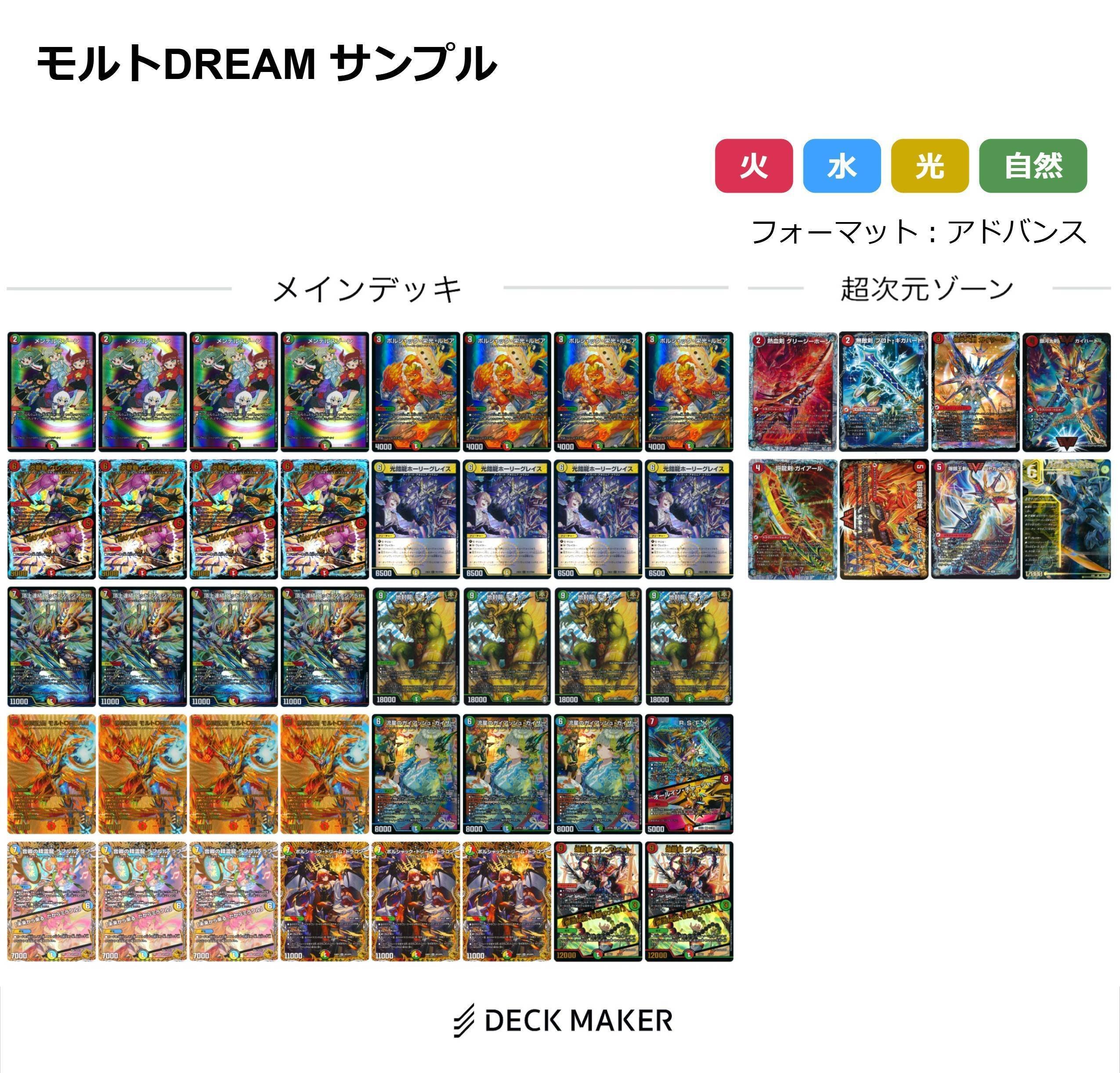 GP2025 1st直前、アドバンス環境デッキ紹介 ｜夕凪