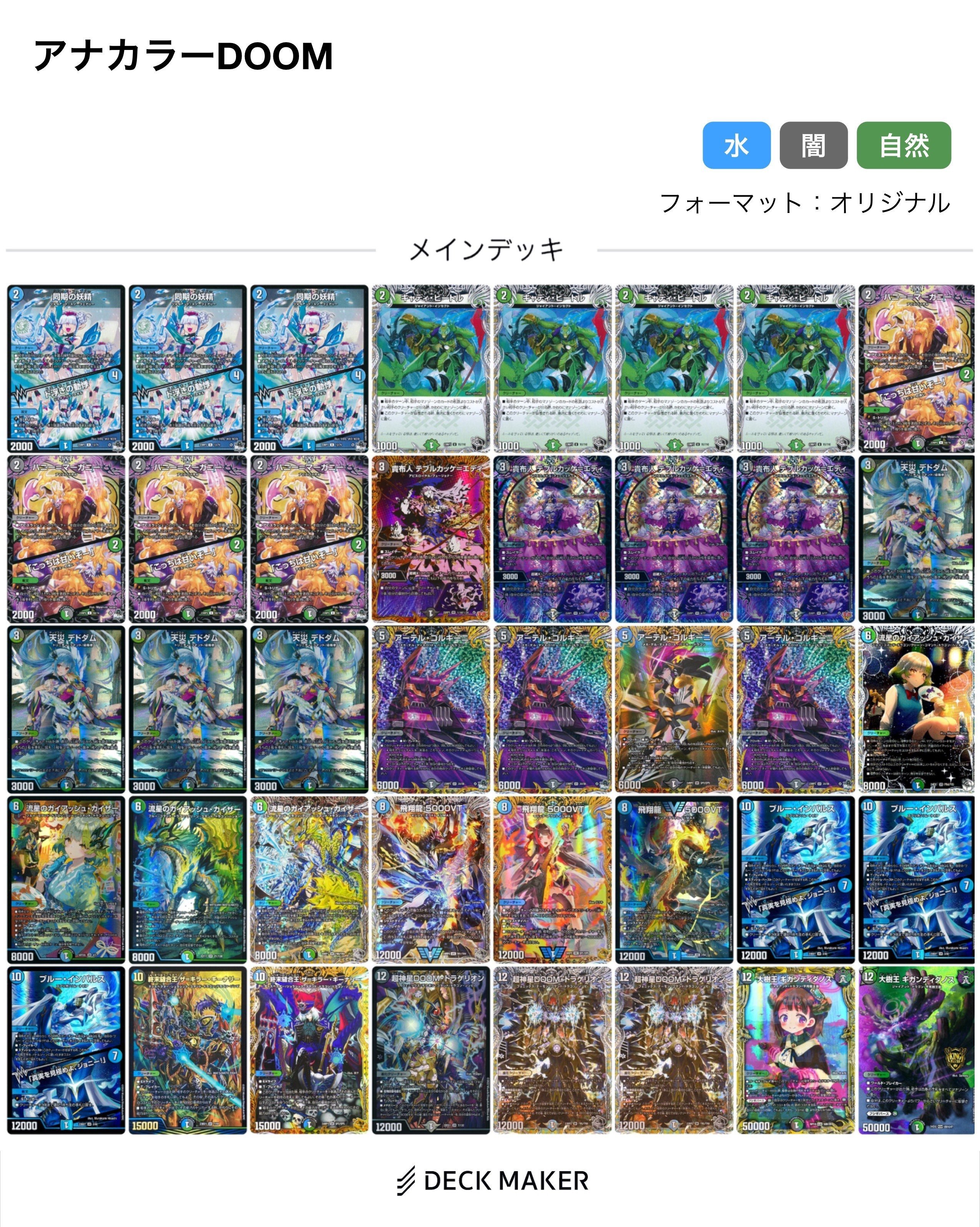 新殿堂後、アナカラーDOOM について｜にゃむ