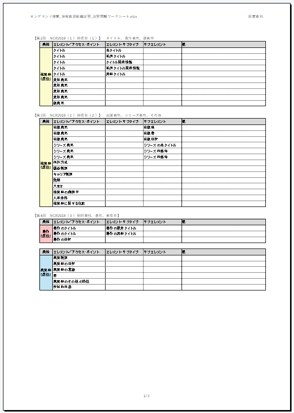 2025 近大 司書｜【情報資源組織演習】演習問題ワークシート配布【オン