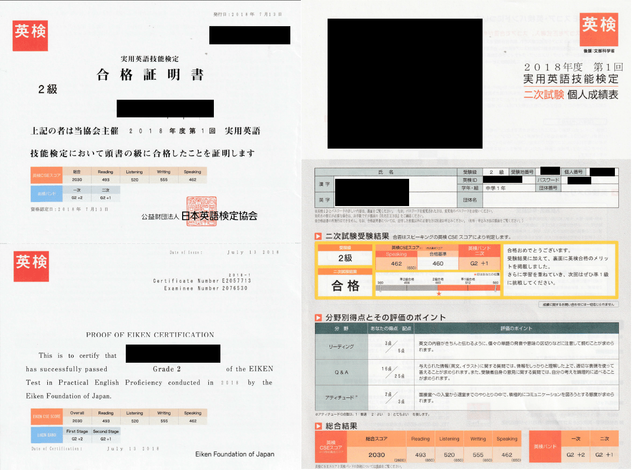 中学1年生で英検2級合格、鉄緑会中1冬入塾テスト、2018年度中1第2回