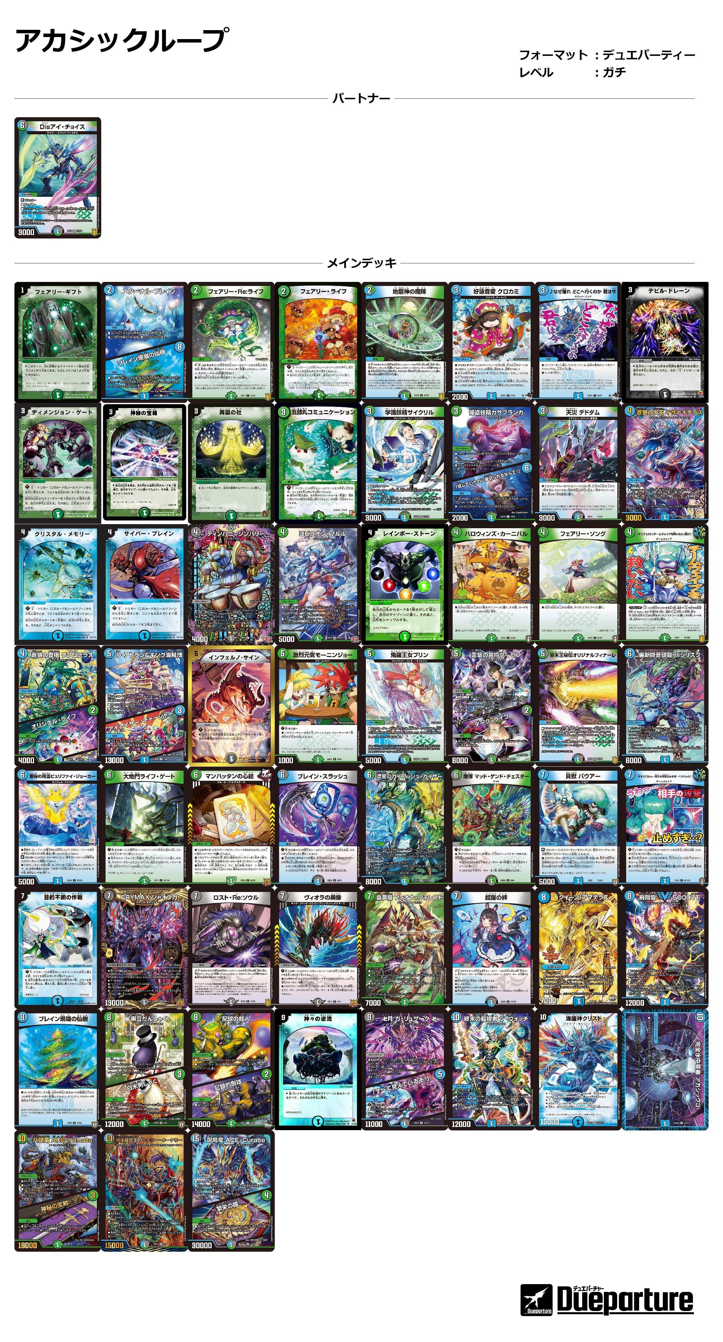 デュエパ】Disアイ・チョイス パートナー軸アカシックループ【レベル3