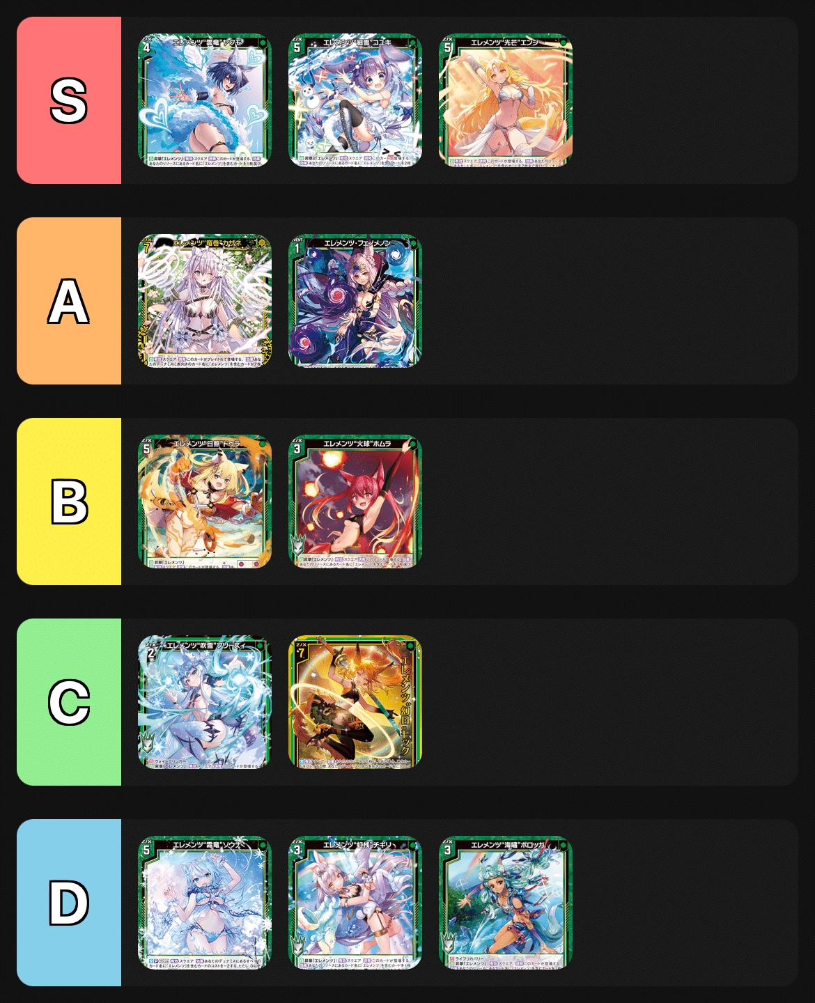 ス*迎様 レベルネオ エレメンタリオデッキ レベルネオ エレメンタリオ