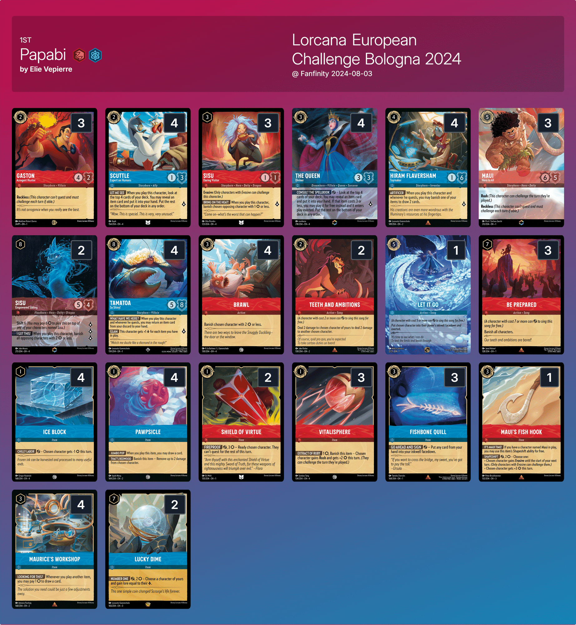 ロルカナ 4弾デッキ紹介｜和葉＠