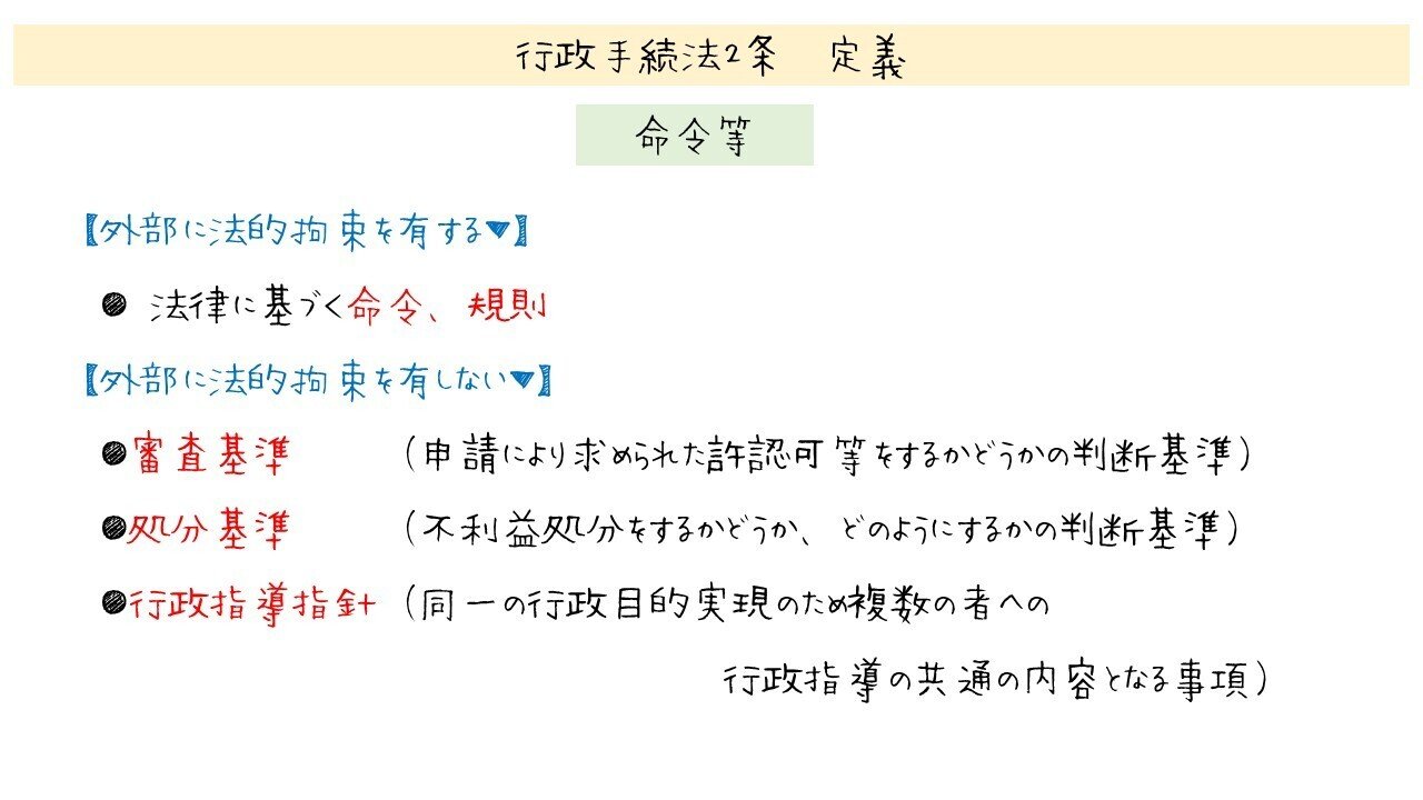 図でわかる！行政手続法2条「定義」まとめ｜図でわかる司法書士法務