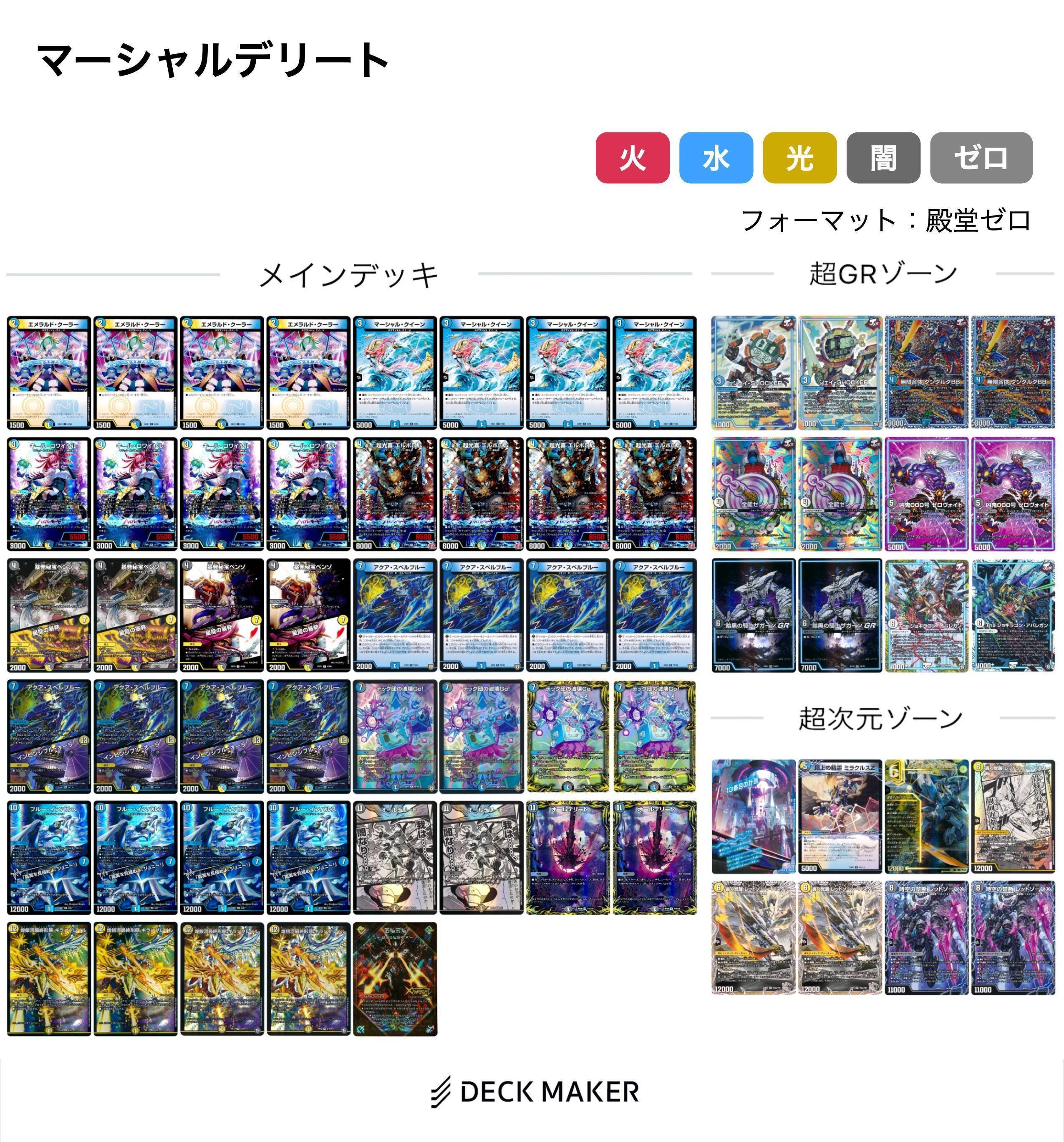 デュエマ マーシャルについて調べてみる:上｜風馬 成道