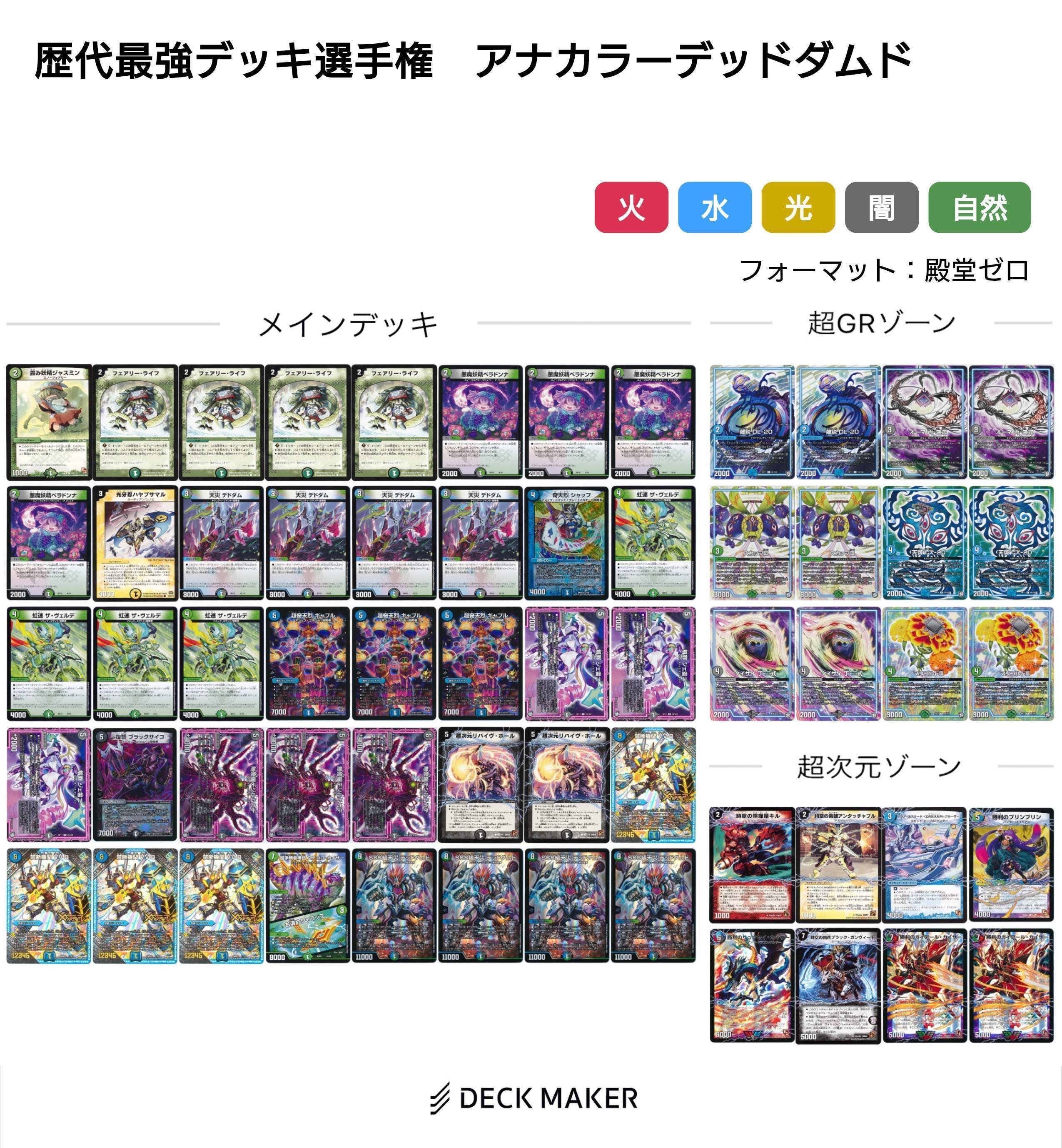 デュエマ アナカラーデッドマン デッキ スリーブ付 デュエマ 最新構築