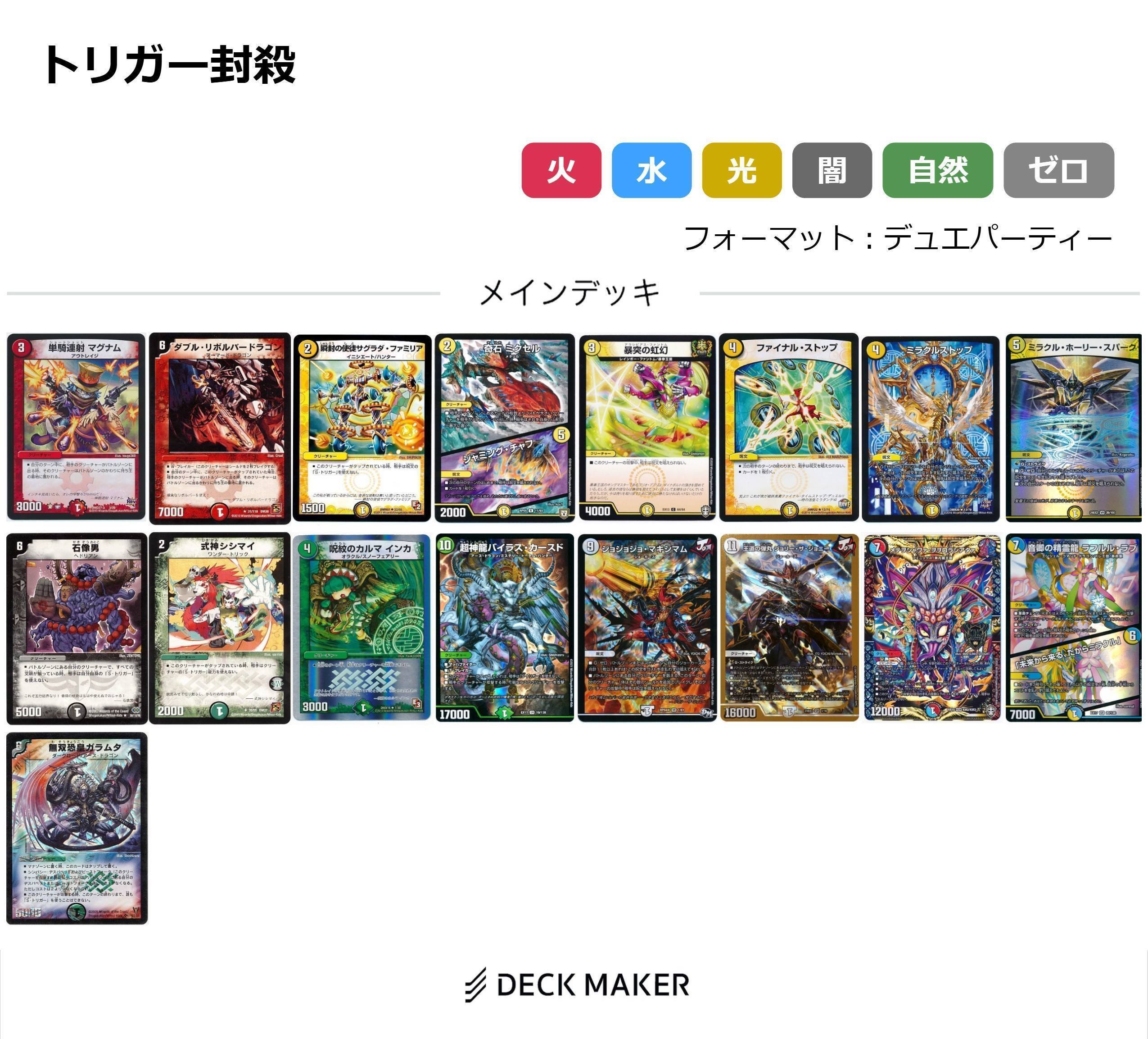 デュエパーティー用デッキ ジョーカーズ (推奨レベル2) デュエ