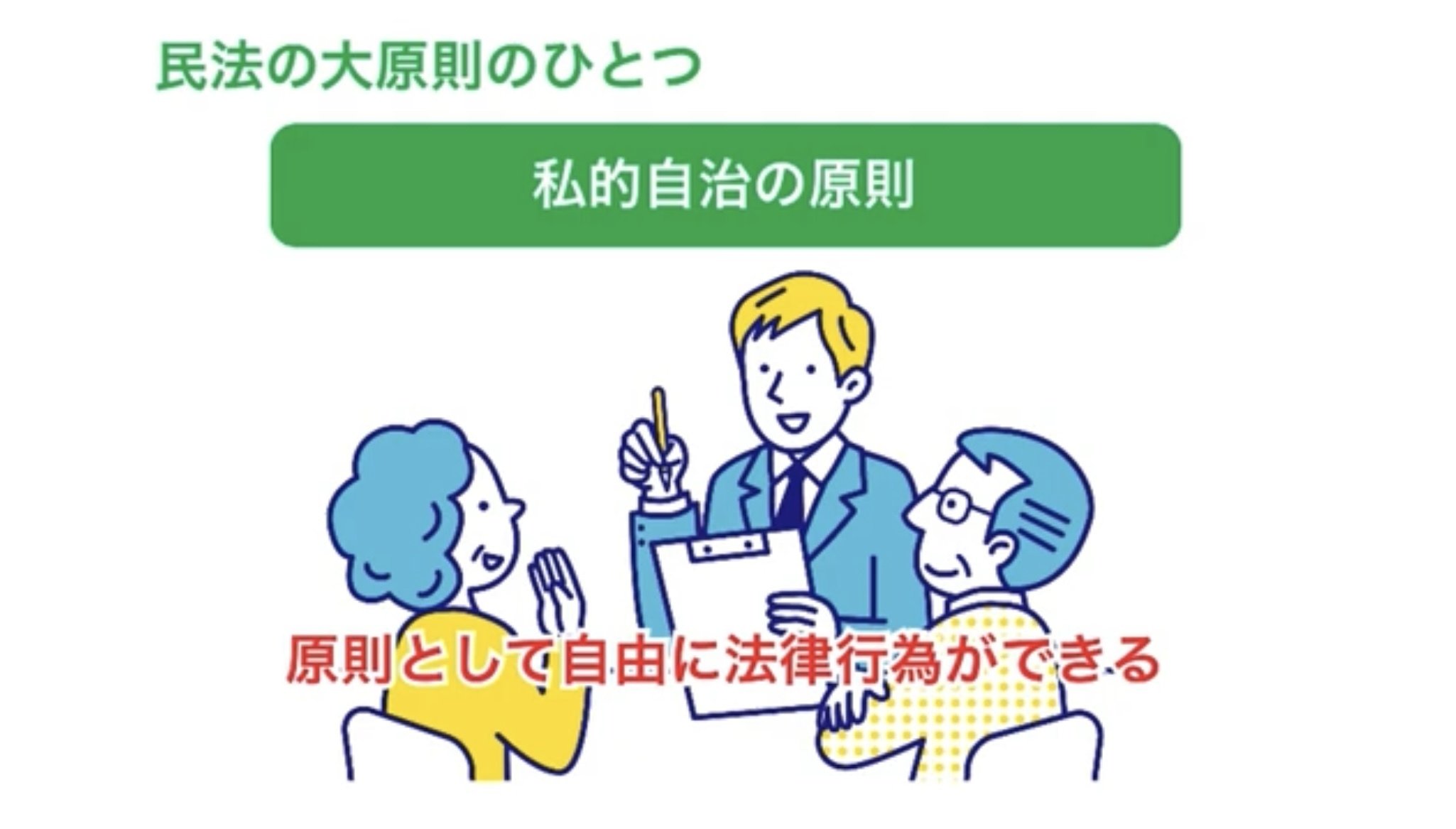 改正民法】民法総則#1：権利濫用の禁止について解説！｜リーガル
