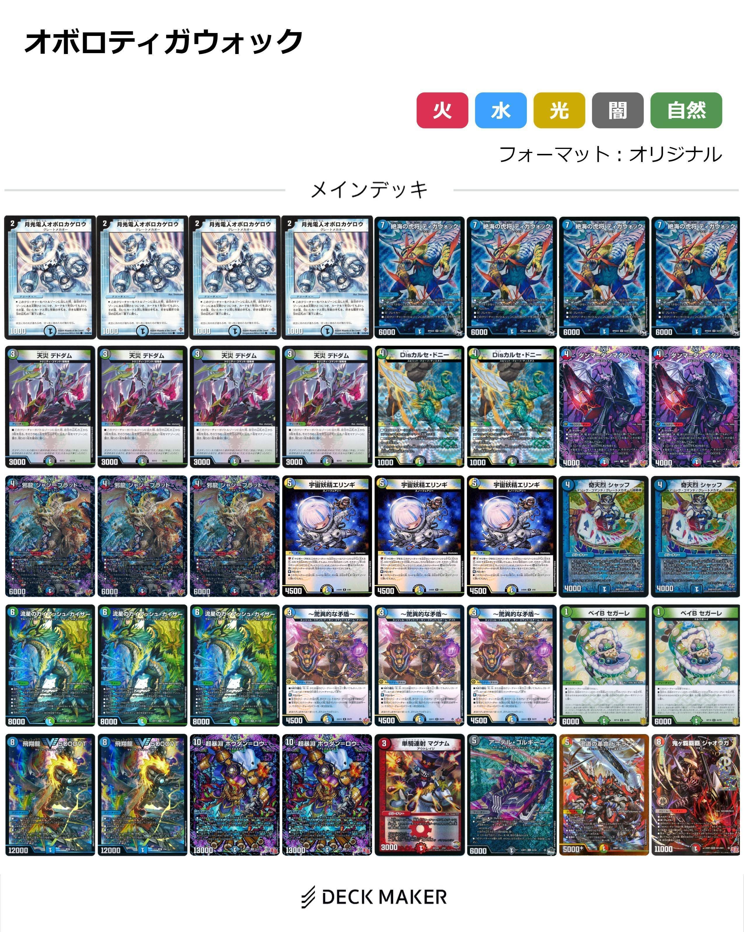 ボウダンロウオボロティガウォックver2について｜那由多