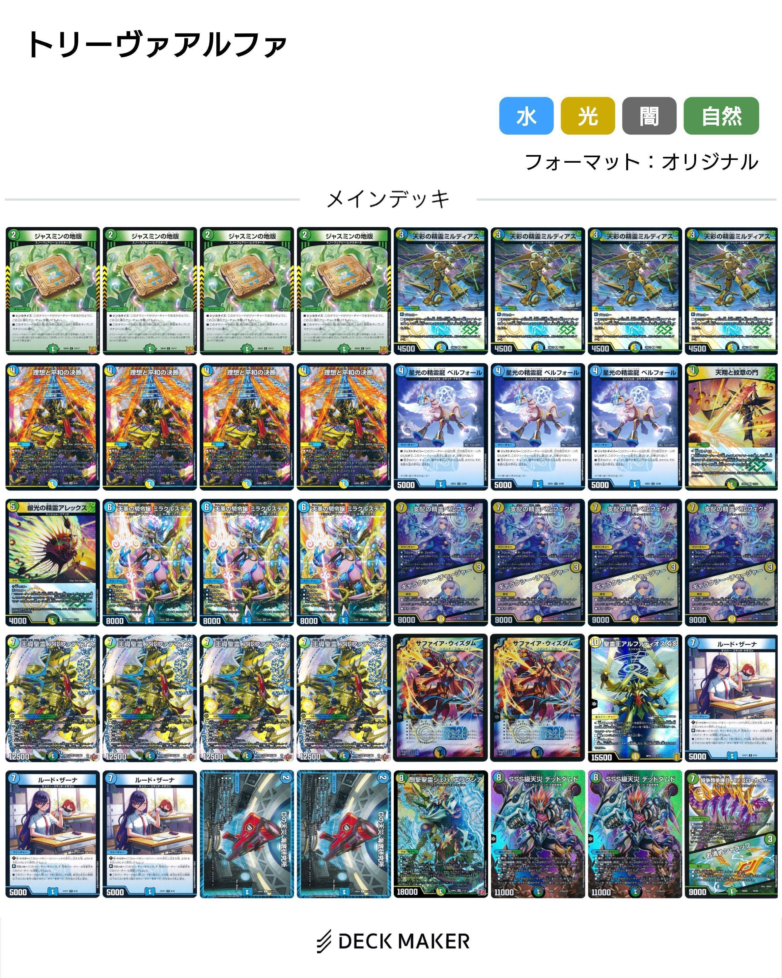 トリーヴァアルファディオス調整録｜ツバメガエシ