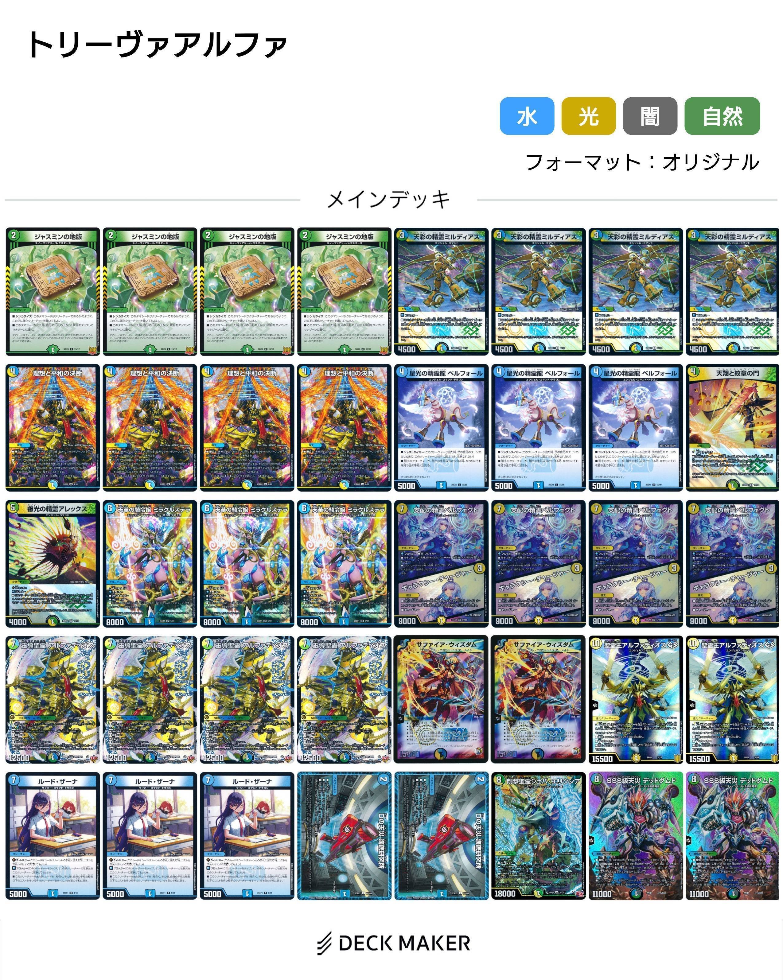 トリーヴァアルファディオス調整録｜ツバメガエシ