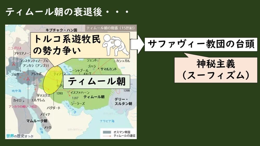 10.1-4］サファヴィー朝（スライド）｜グシャケン