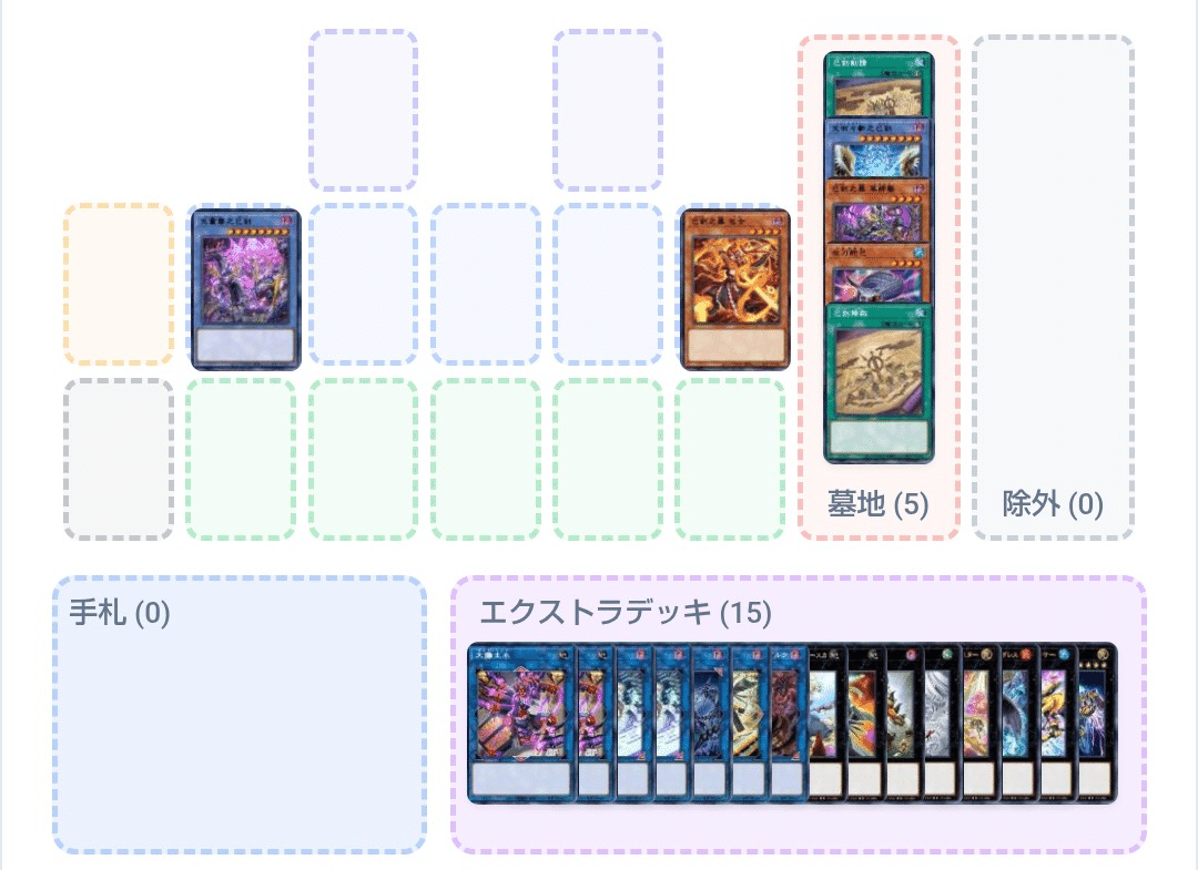 遊戯王 巳剣 ミツルギ ガチ構築済みデッキ メイン+エクストラ+調整用