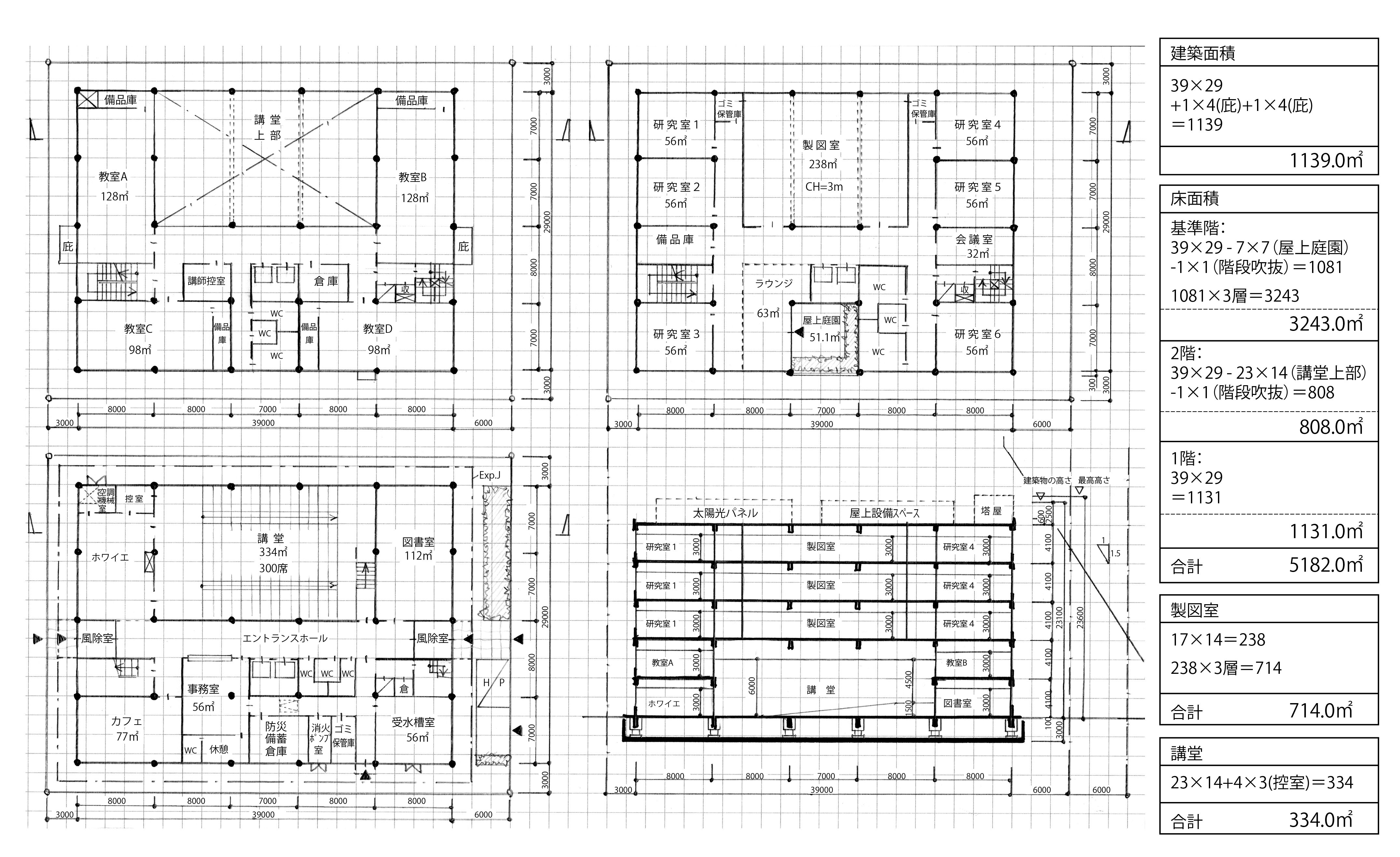 2024年一級建築士製図試験 本試験課題エスキスと感想｜kenchikutantei