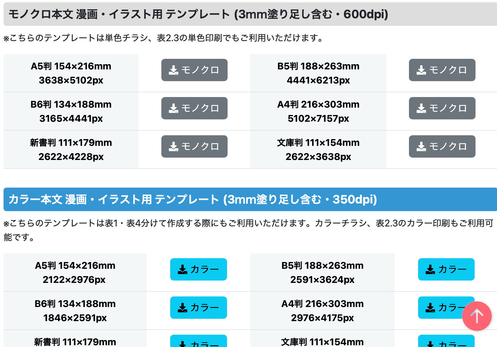 初心者のための同人誌の作り方｜ao