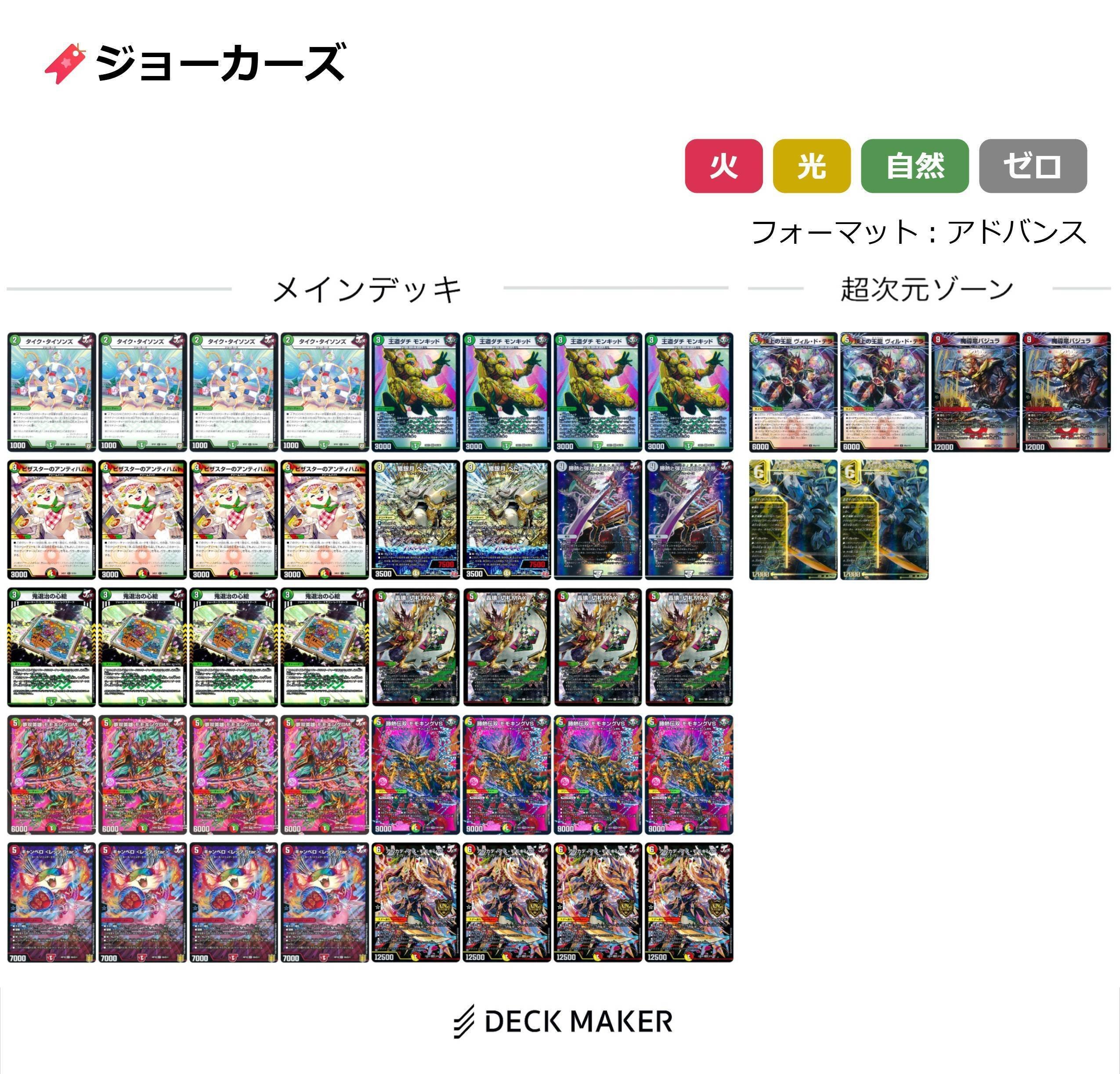 リースモモキングvs 赤白緑・リースモモキング・ジョーカーズデッキ 勝