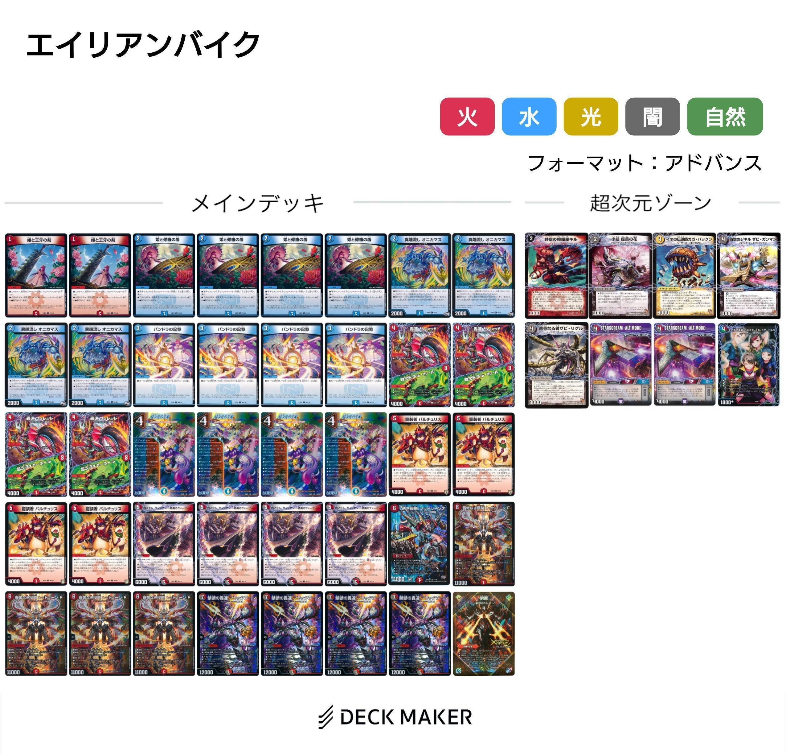 アドバンス最速！？最速1ターン目から走れるエイリアンバイク｜ぶ