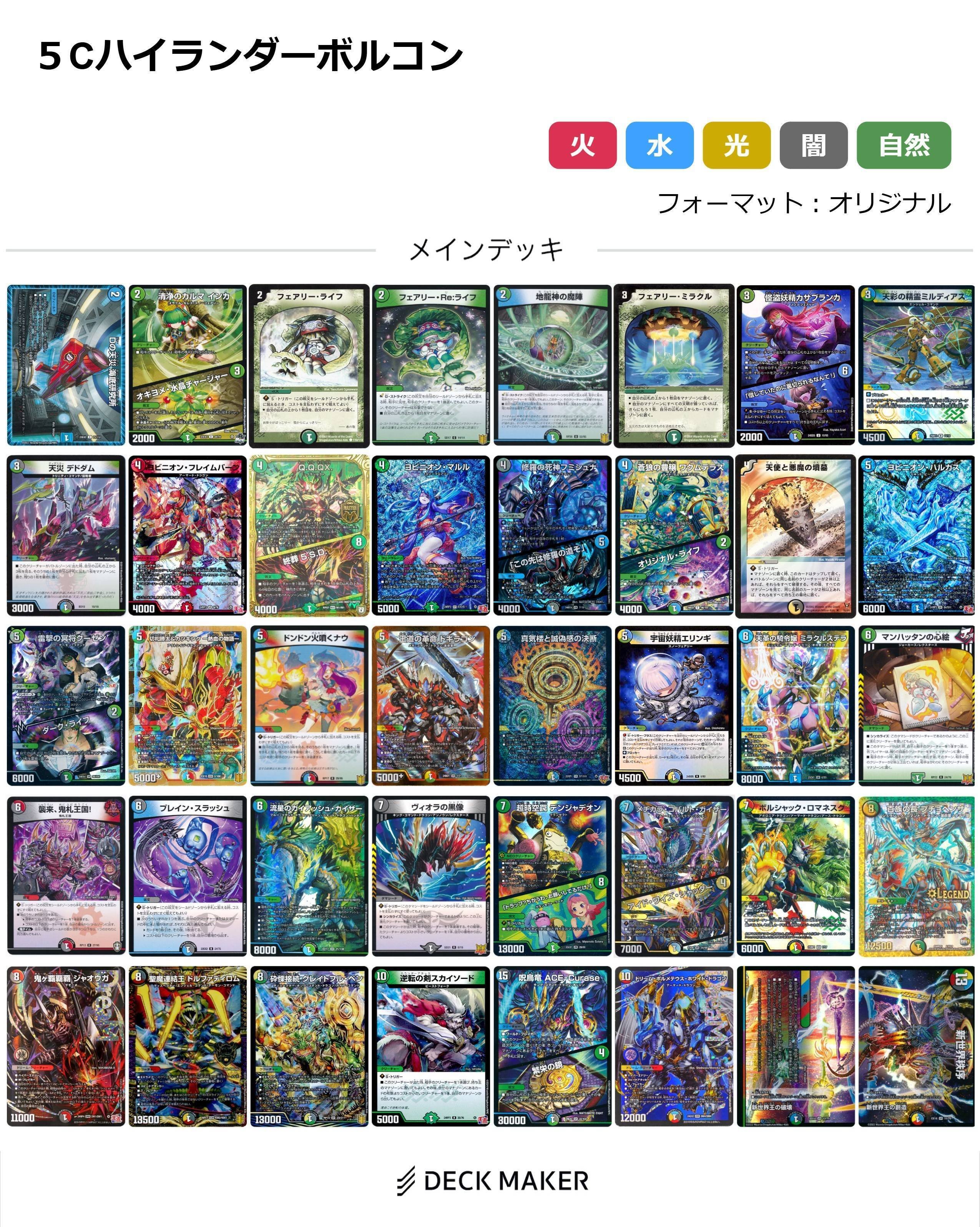 全文無料】CS入賞したハイランダーボルコン使いの座談会｜Sobo の