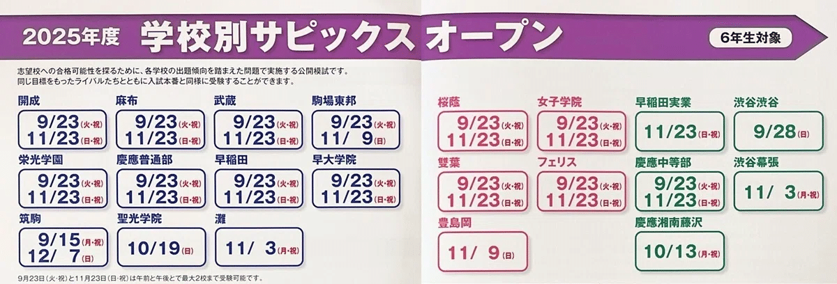 中学受験】第2回学校別サピックスオープンと、ラストマンスリー！【小6