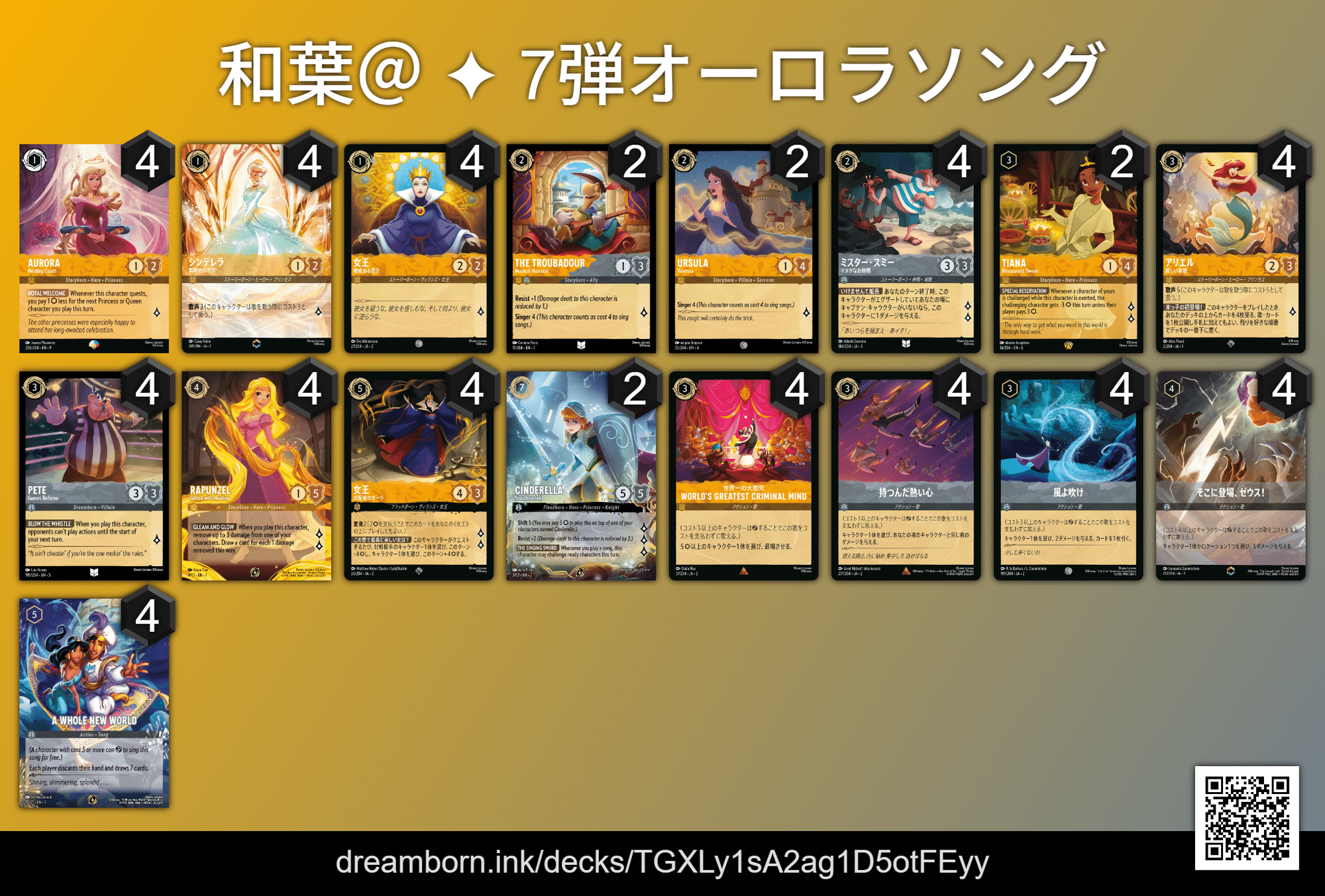 ロルカナ アンバースティール ロルカナ4弾環境デッキ紹介【アンバー