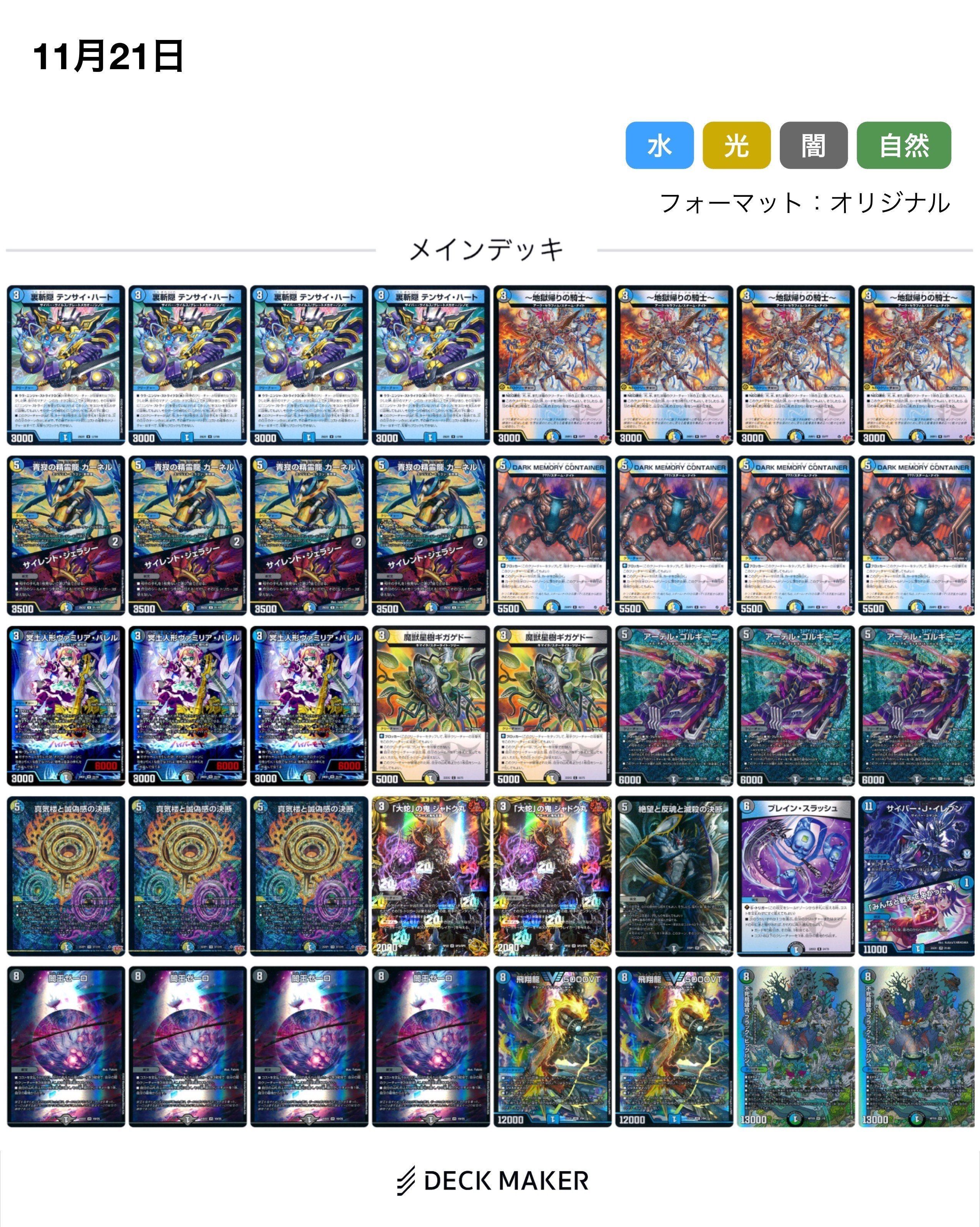 1ヶ月間ドロマーゼーロを使い続けて(11/16〜12/14)2ヶ月目｜ISE(いせ)