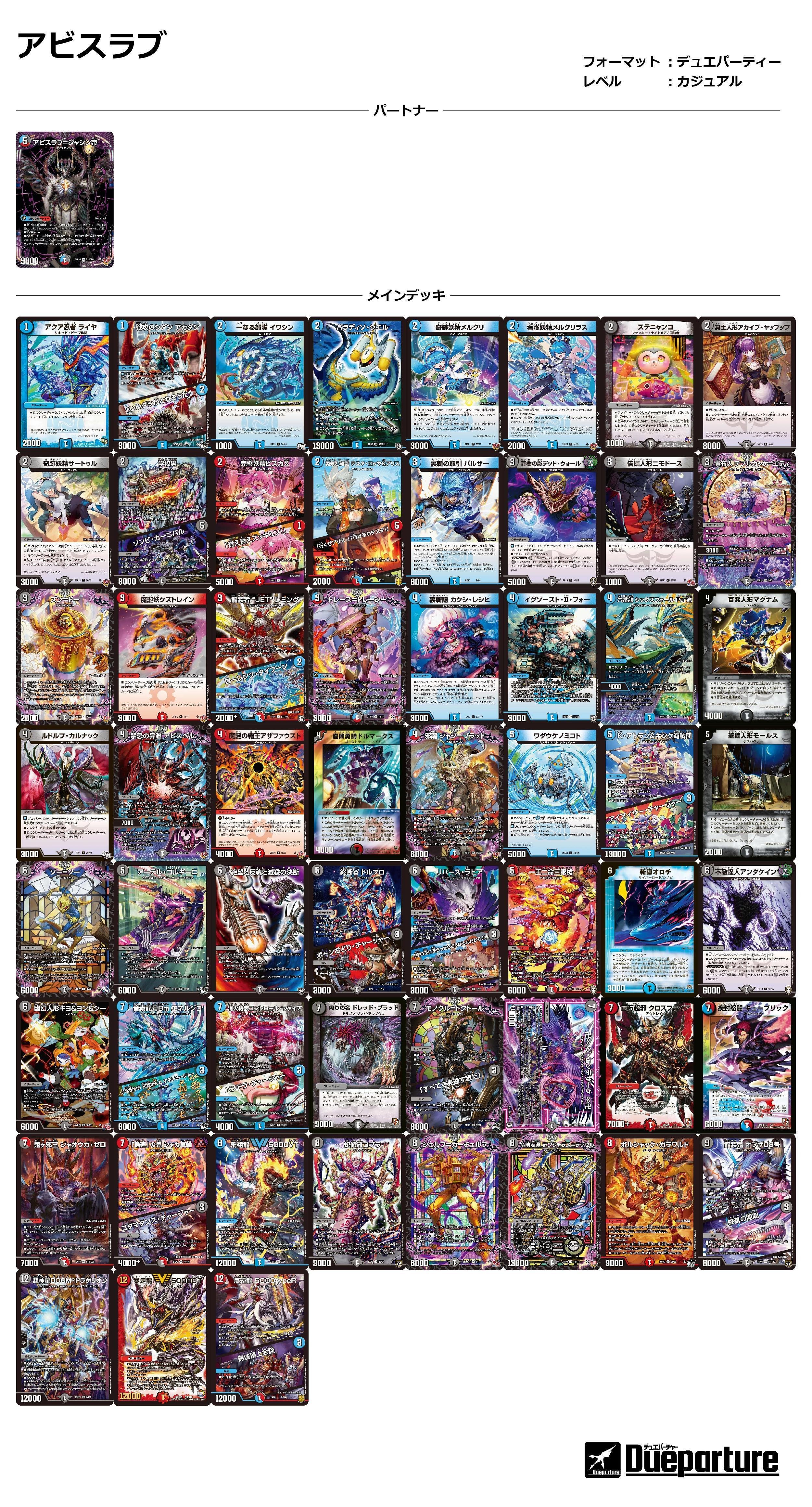 第3回】デュエパーティーデッキ紹介: アビスラブ=ジャシン帝パートナー