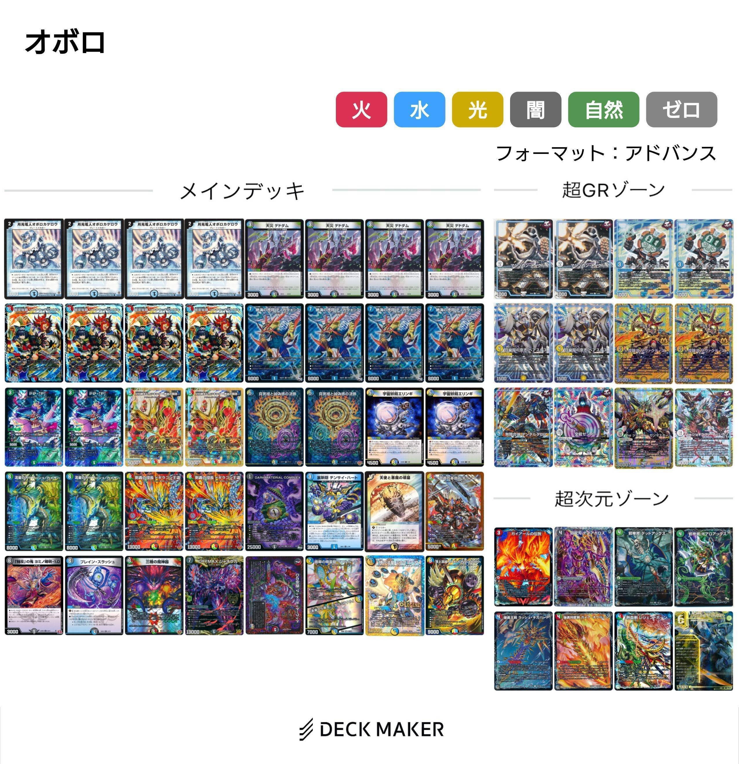 オボロティガウォック｜クロネコ