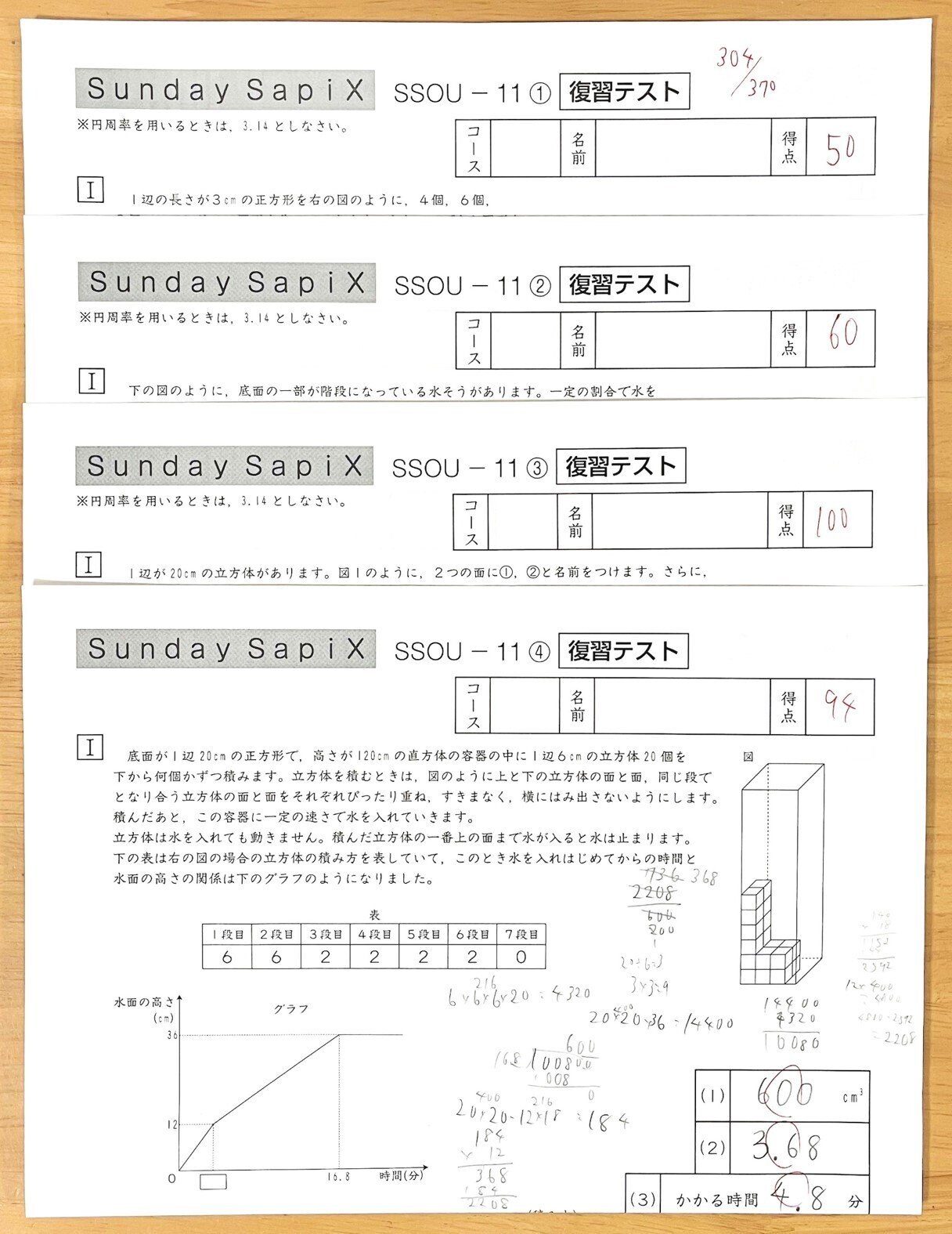 中学受験】年明け最初のSS特訓とSAPIXのZoom授業【小6サピックスα1・冬
