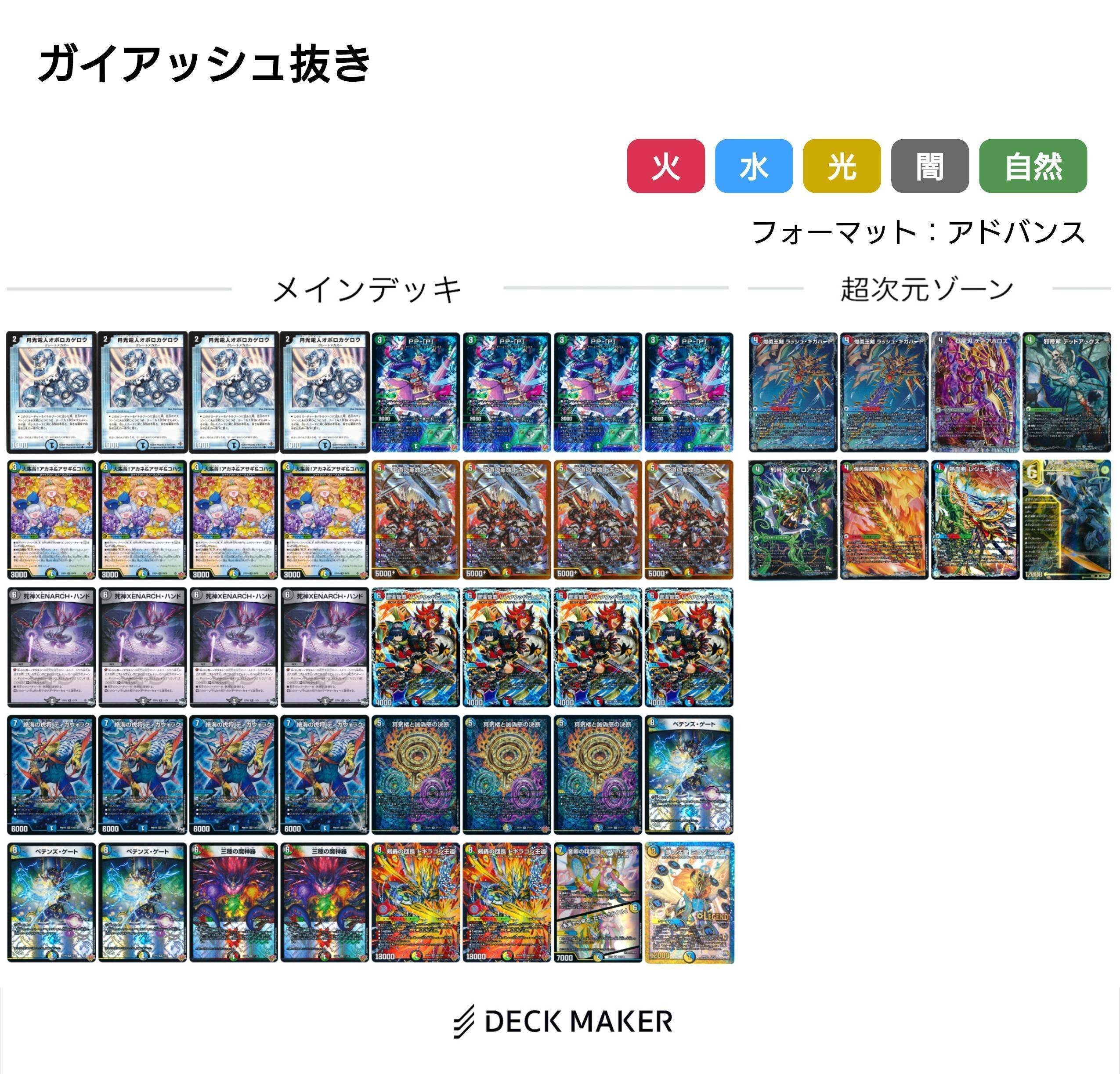 オボロティガウォック｜クロネコ