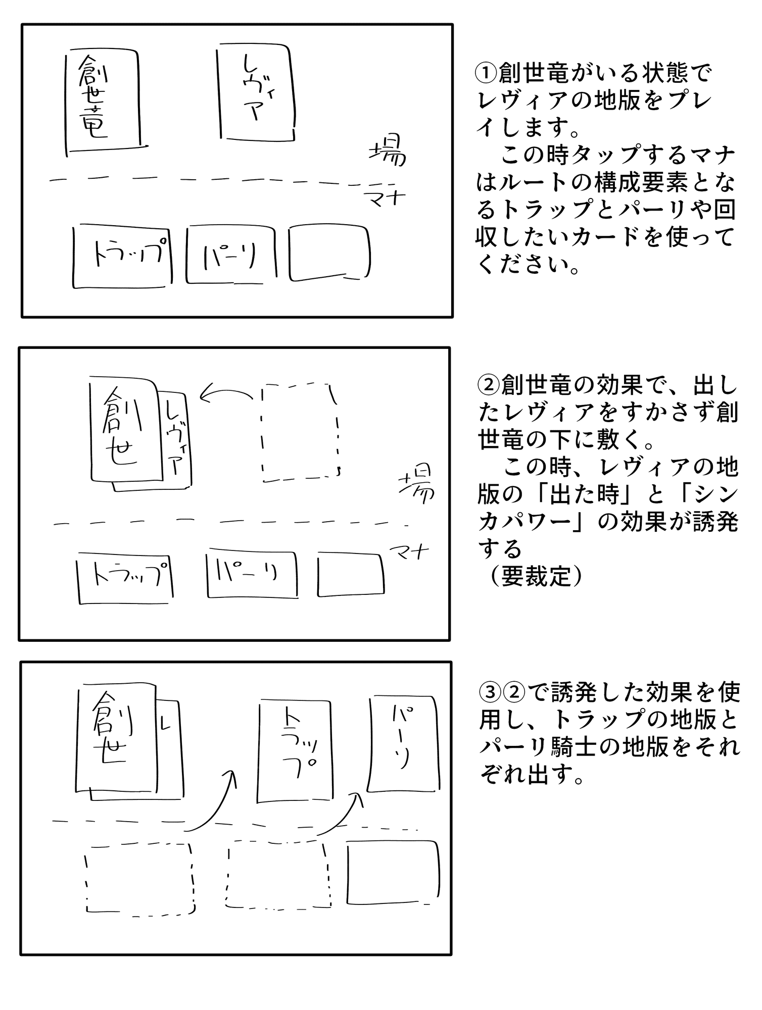 話題】新しい創世竜の選択肢、『創世竜ループ』の全てをお前に教える