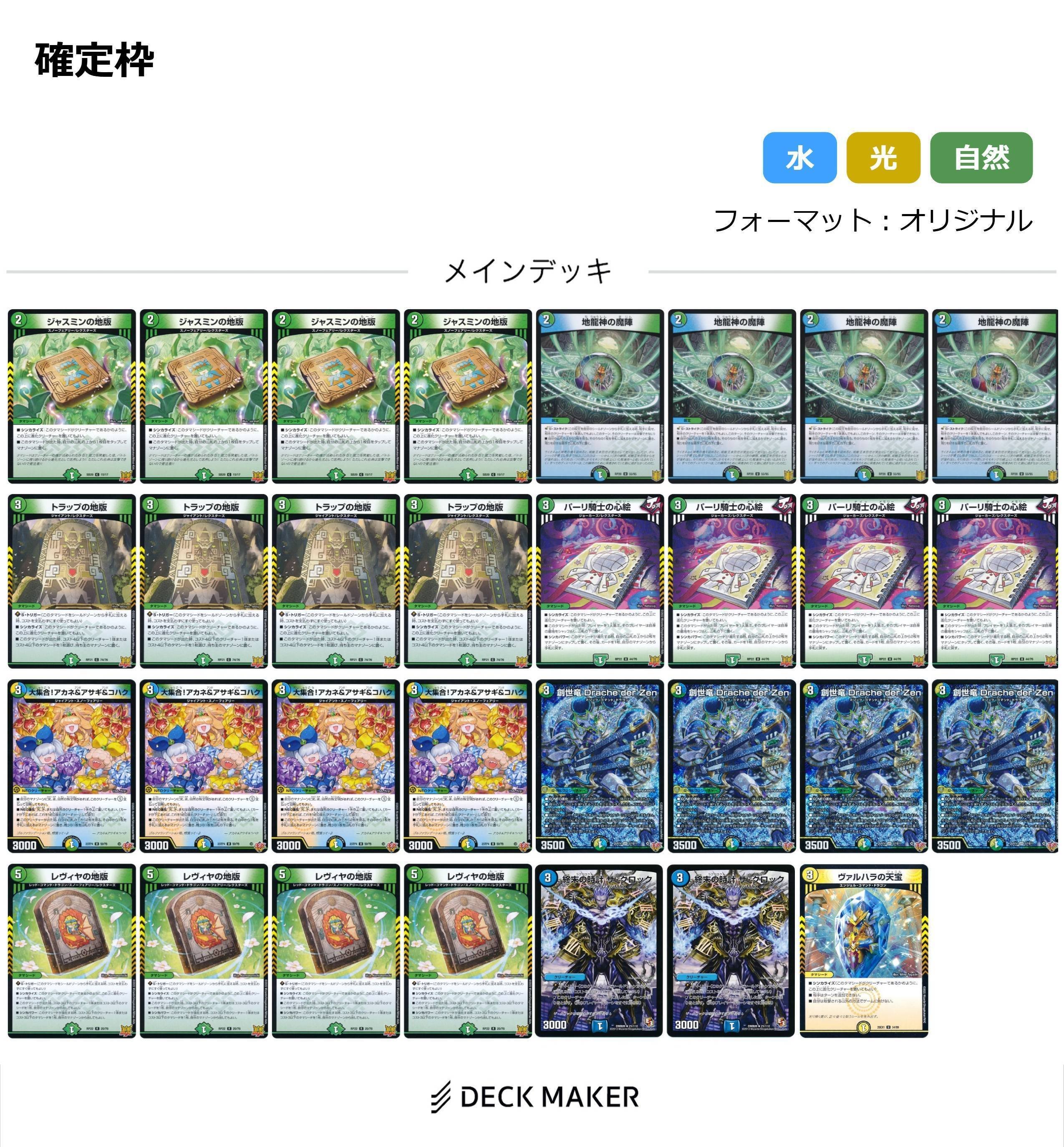 話題】新しい創世竜の選択肢、『創世竜ループ』の全てをお前に教える