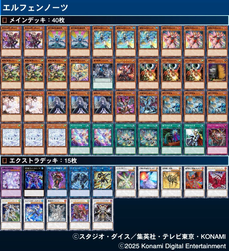 神のカードによって超強化を受けたエルフェンノーツデッキの紹介