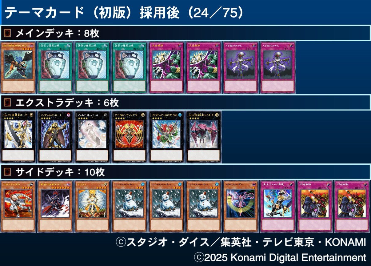 レアリティ構築論（1103環境編）｜オタク